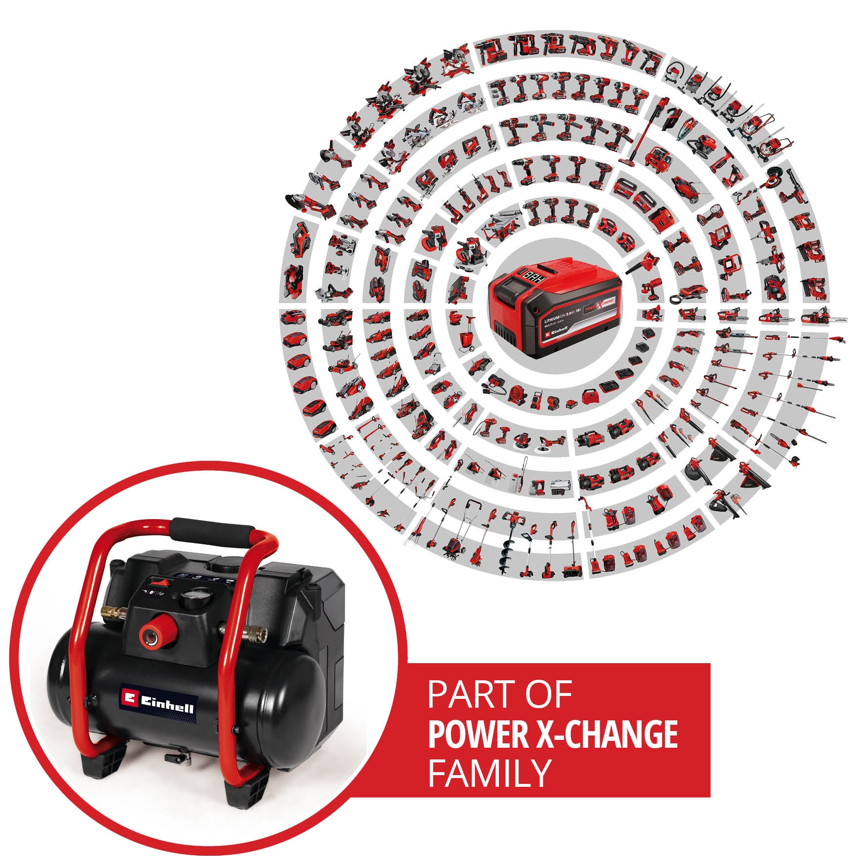 EINHELL Akku-Kompressor TE-AC 36/150 Li OF-Solo