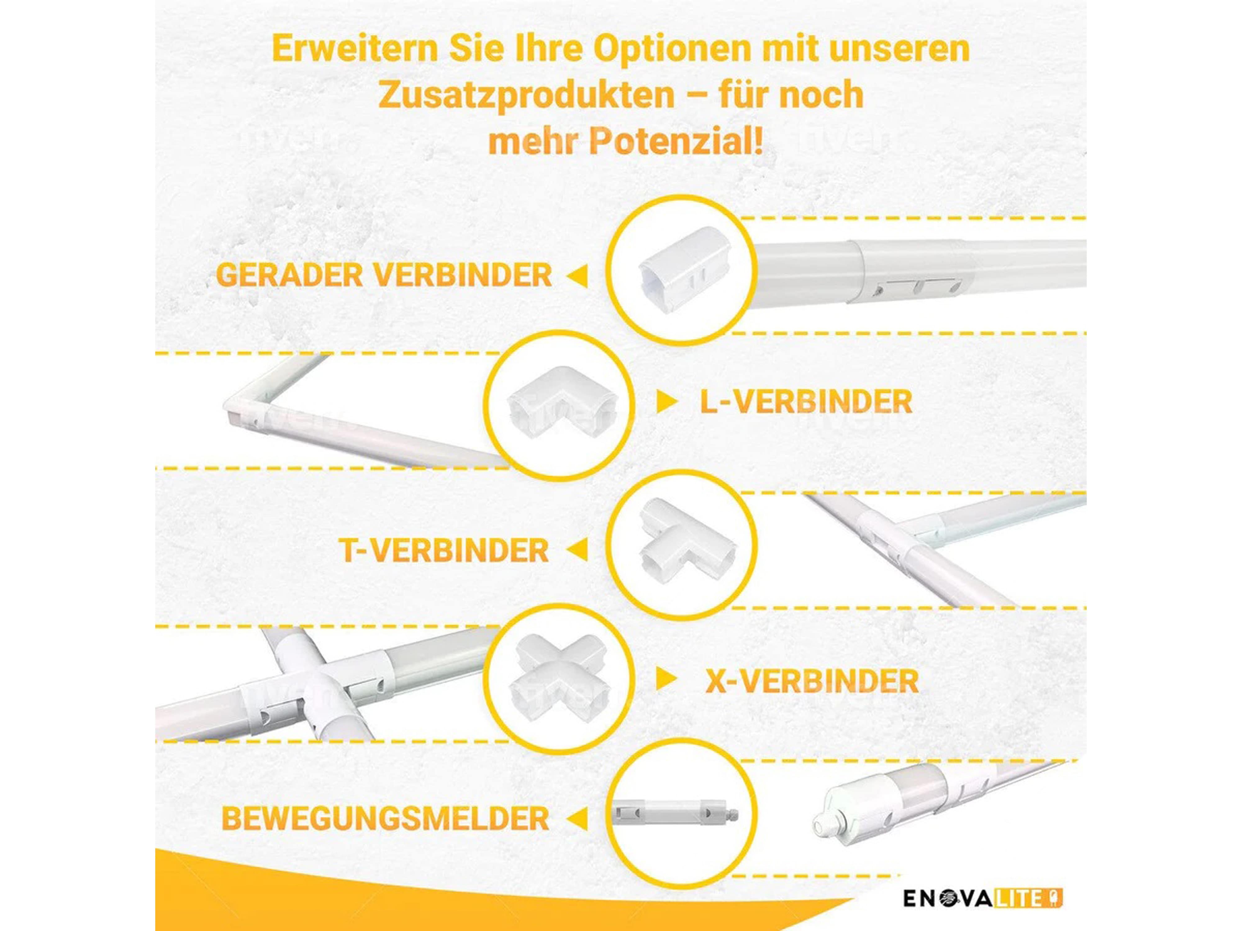 ENOVALITE LED-Feuchtraumleuchte PRO, EEK: E, 36W, 4320lm, 4000K, 1200mm