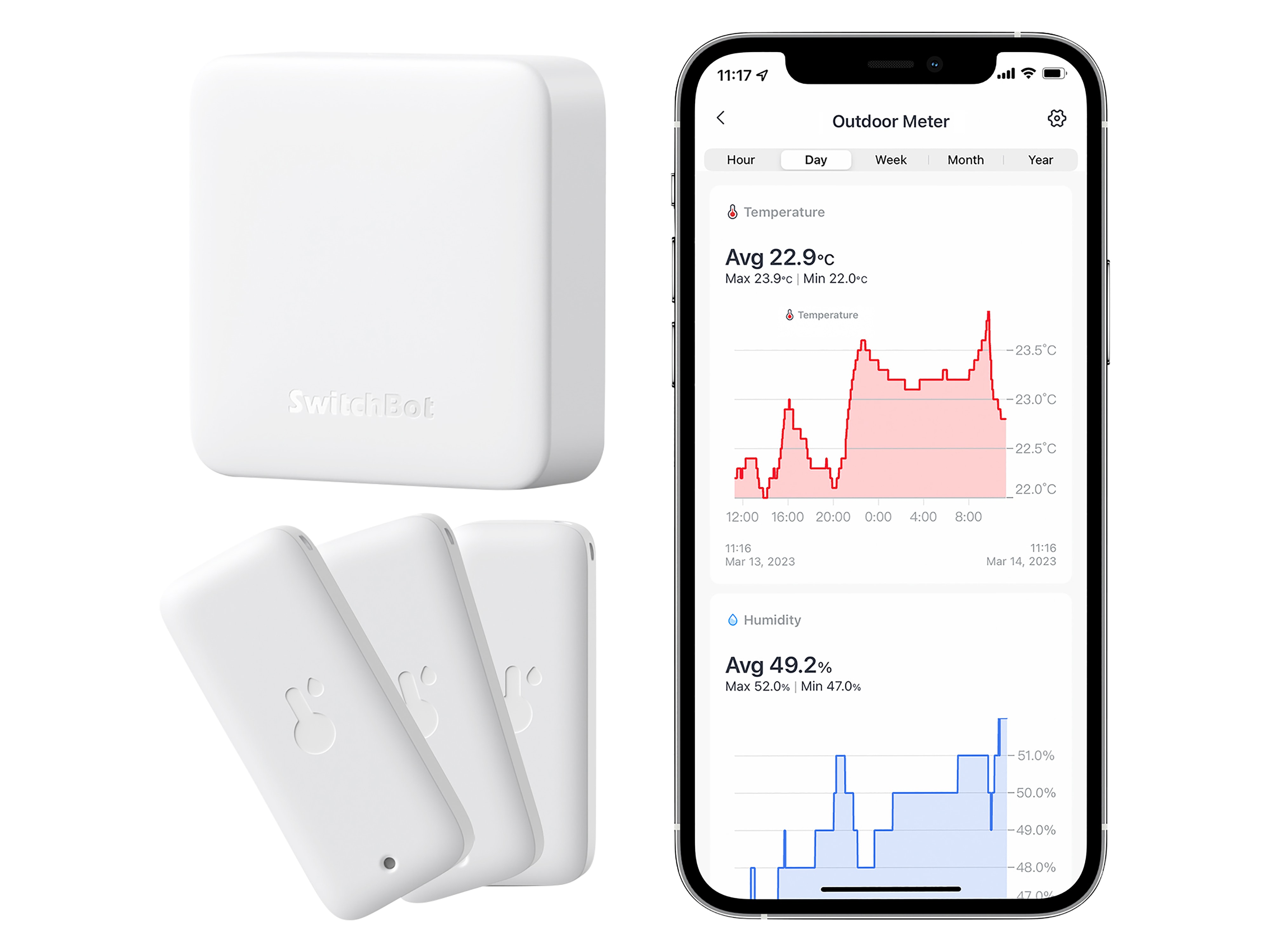 SWITCHBOT WLAN Hygrometer Thermometer, Innen/Außen, 3er-Pack mit mini Hub, weiß