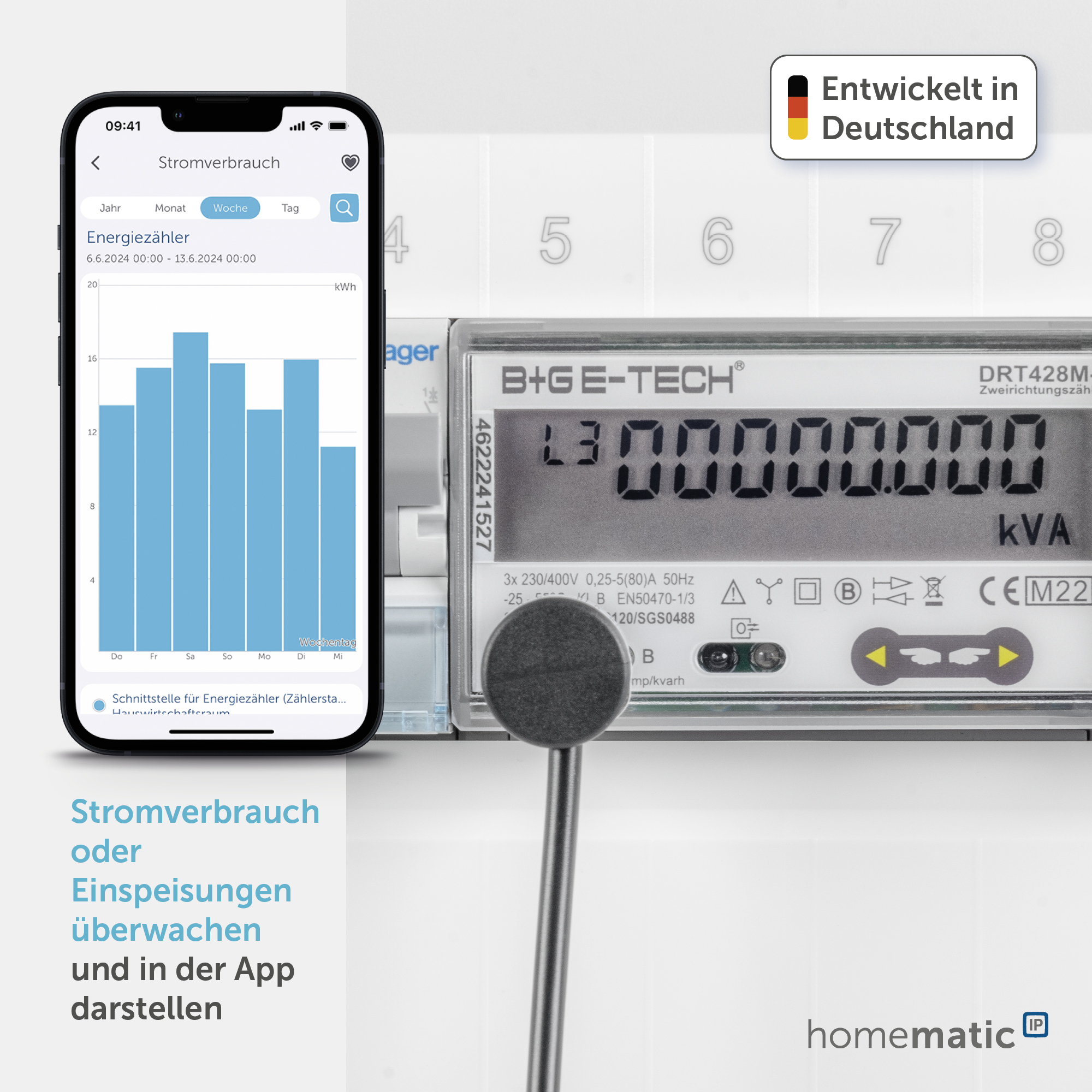 HOMEMATIC IP Schnittstelle für digitale Stromzähler
