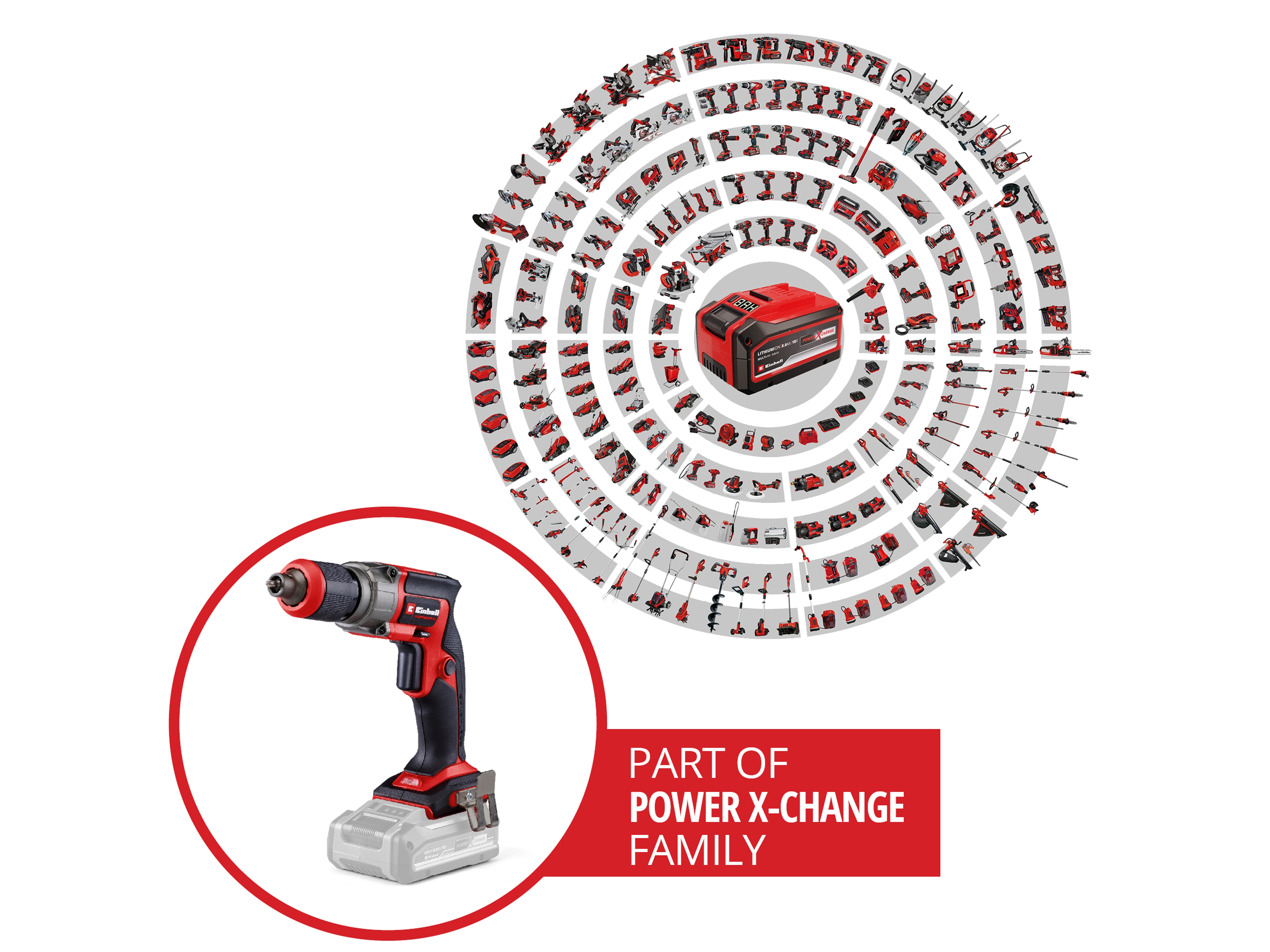 EINHELL PROFESSIONAL Akku-Trockenbauschrauber TP-DY 18 Li BL, Solo