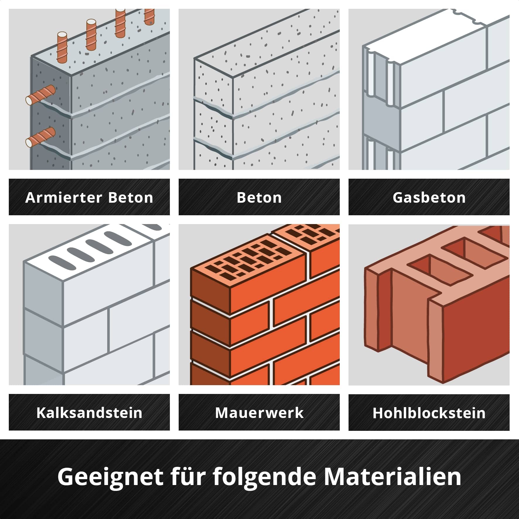 KWB SDS-Plus Hammerbohrer, 268312, 12x260 mm KWB SDS-Plus Hammerbohrer, 268312, 12x260 mm