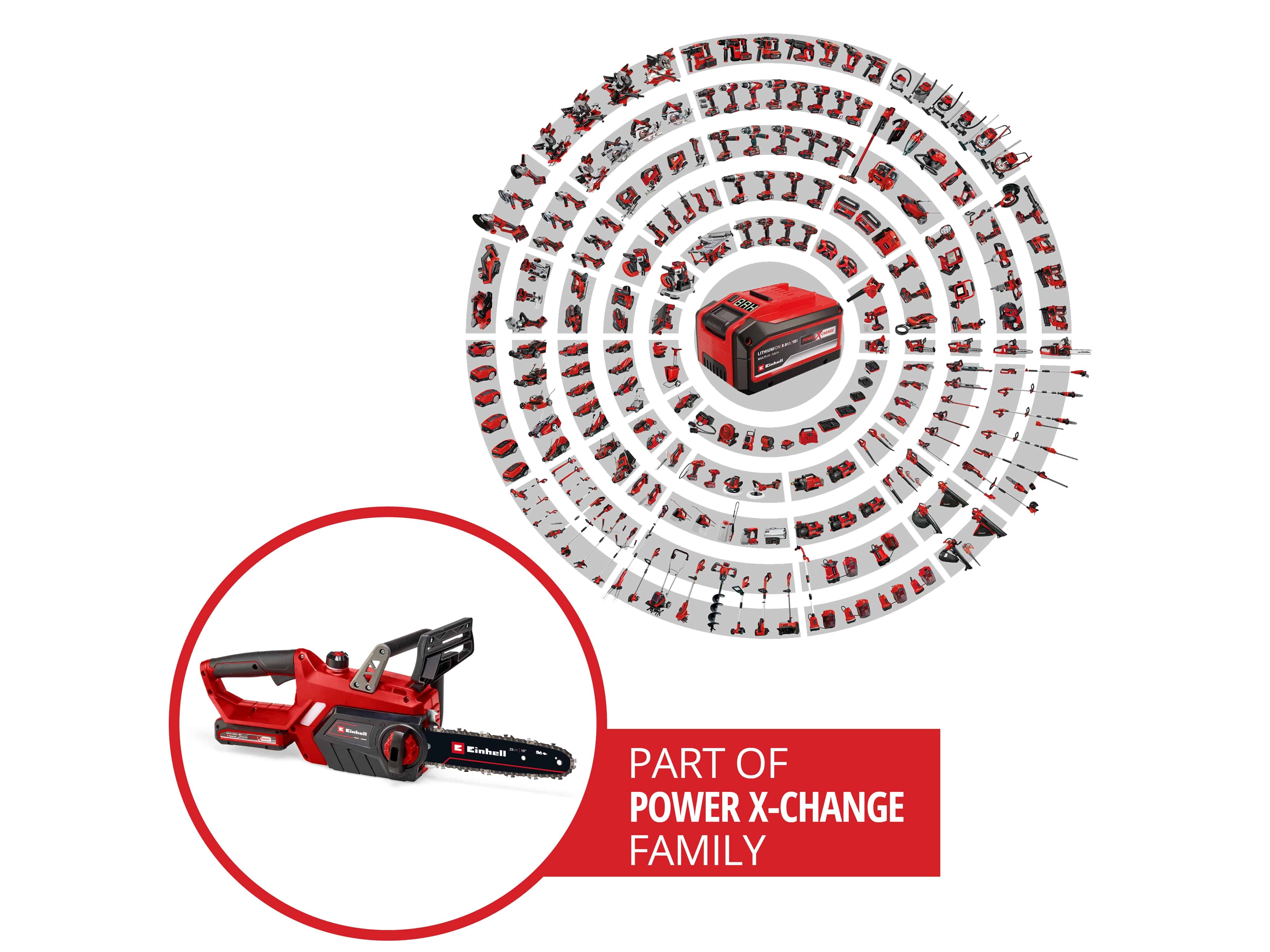 EINHELL Akku-Kettensäge 4501760, GE-LC 18 Li Kit, 3 Ah