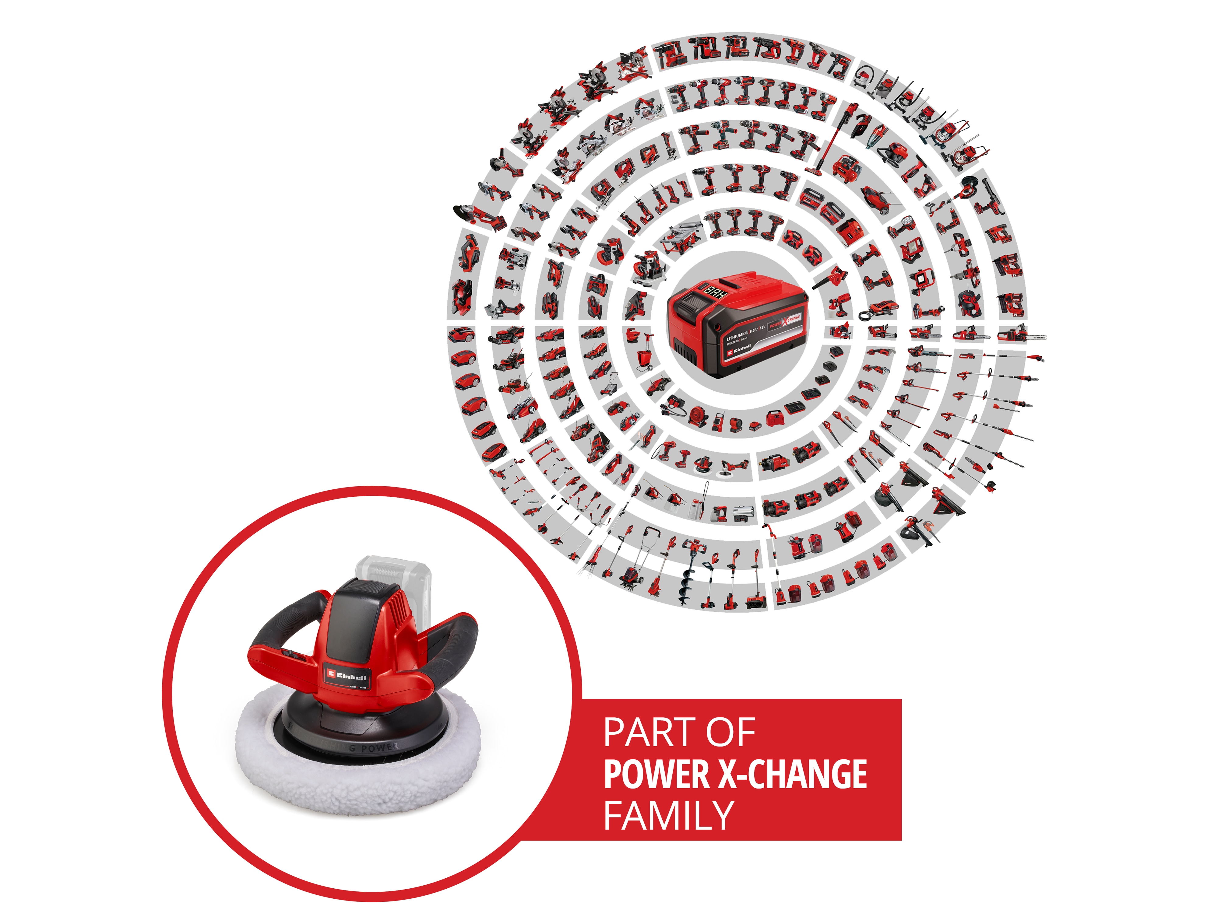EINHELL Akku-Autopoliermaschine 2093301, CE-CB 18/254 Li Solo
