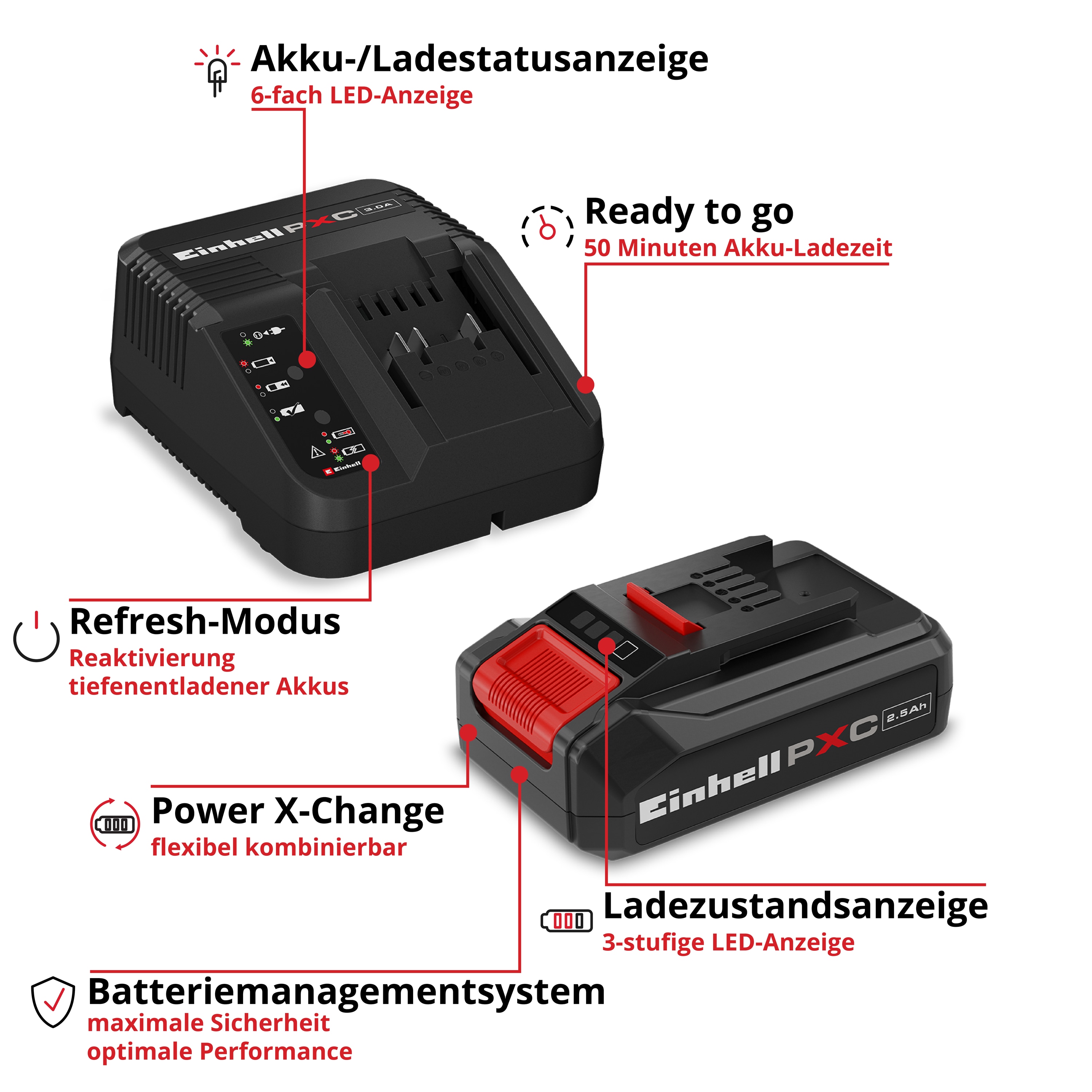 EINHELL Power X-Change Starter Kit 4512097, 18V 2,5Ah