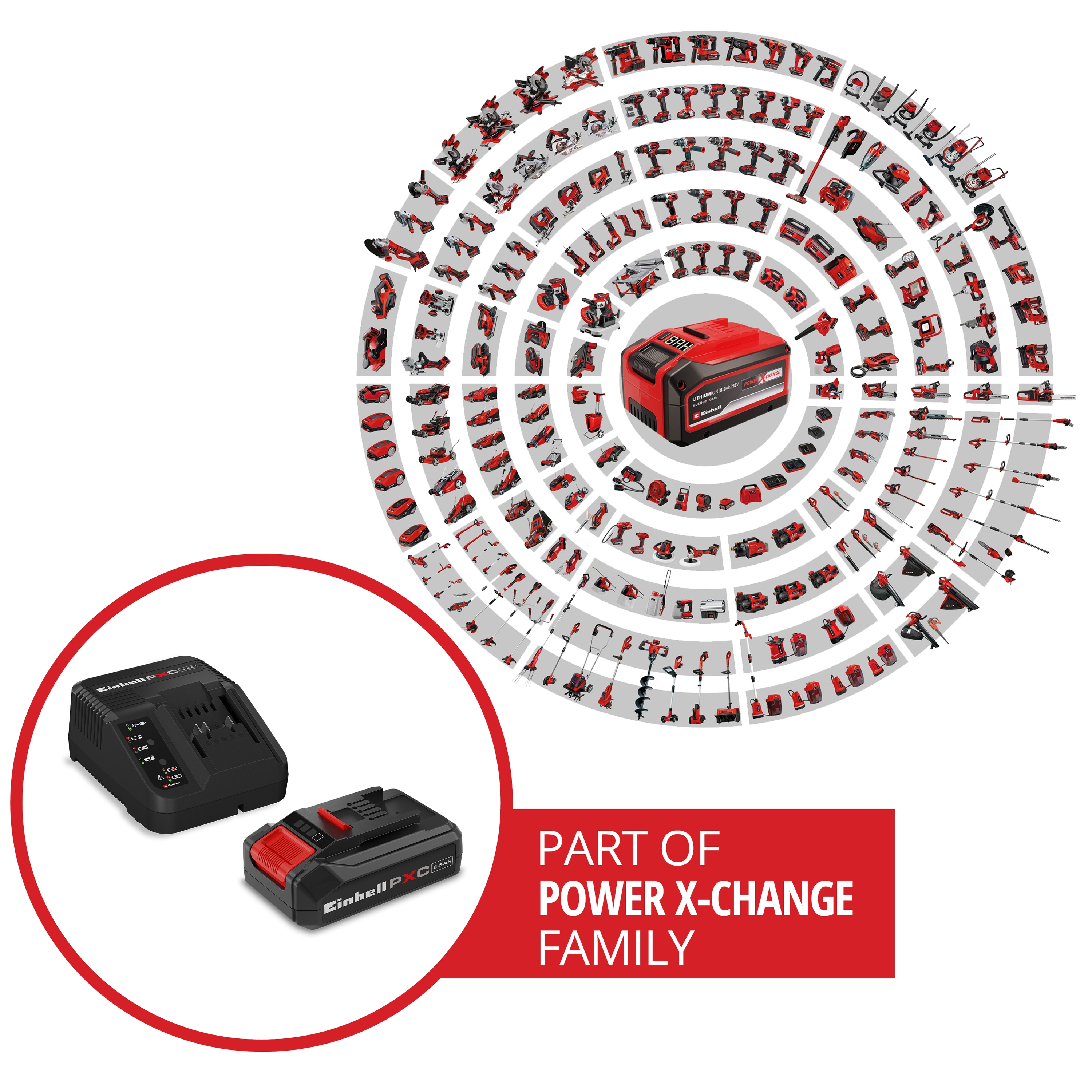EINHELL Power X-Change Starter Kit 4512097, 18V 2,5Ah