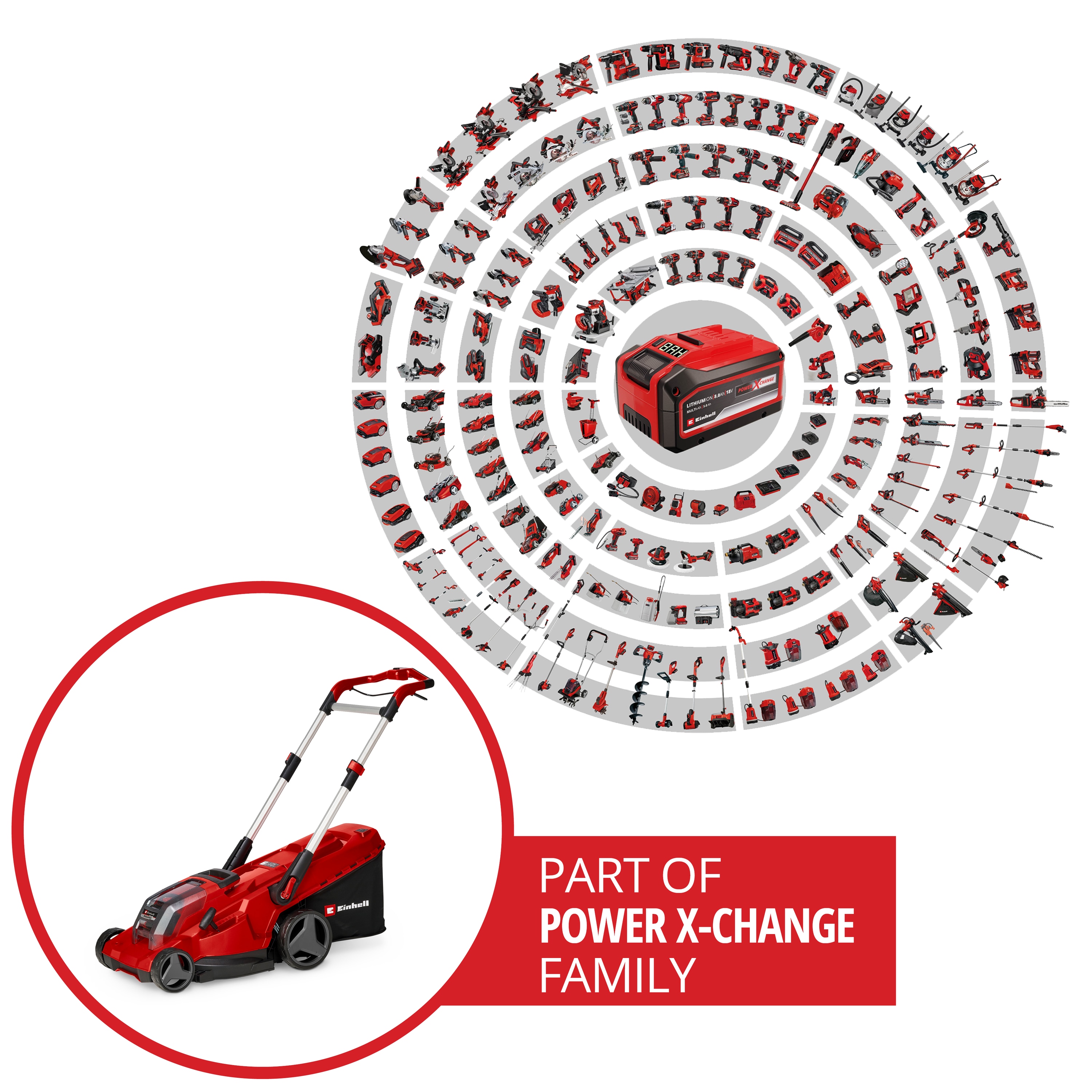 EINHELL PROFESSIONAL Akku-Rasenmäher RASARRO 36/42, 2x5,2 Ah Akkus + Twin-Ladegerät EINHELL Akku-Rasenmäher RASARRO 36/42, 2x5,2 Ah Akkus + Twin-Ladegerät