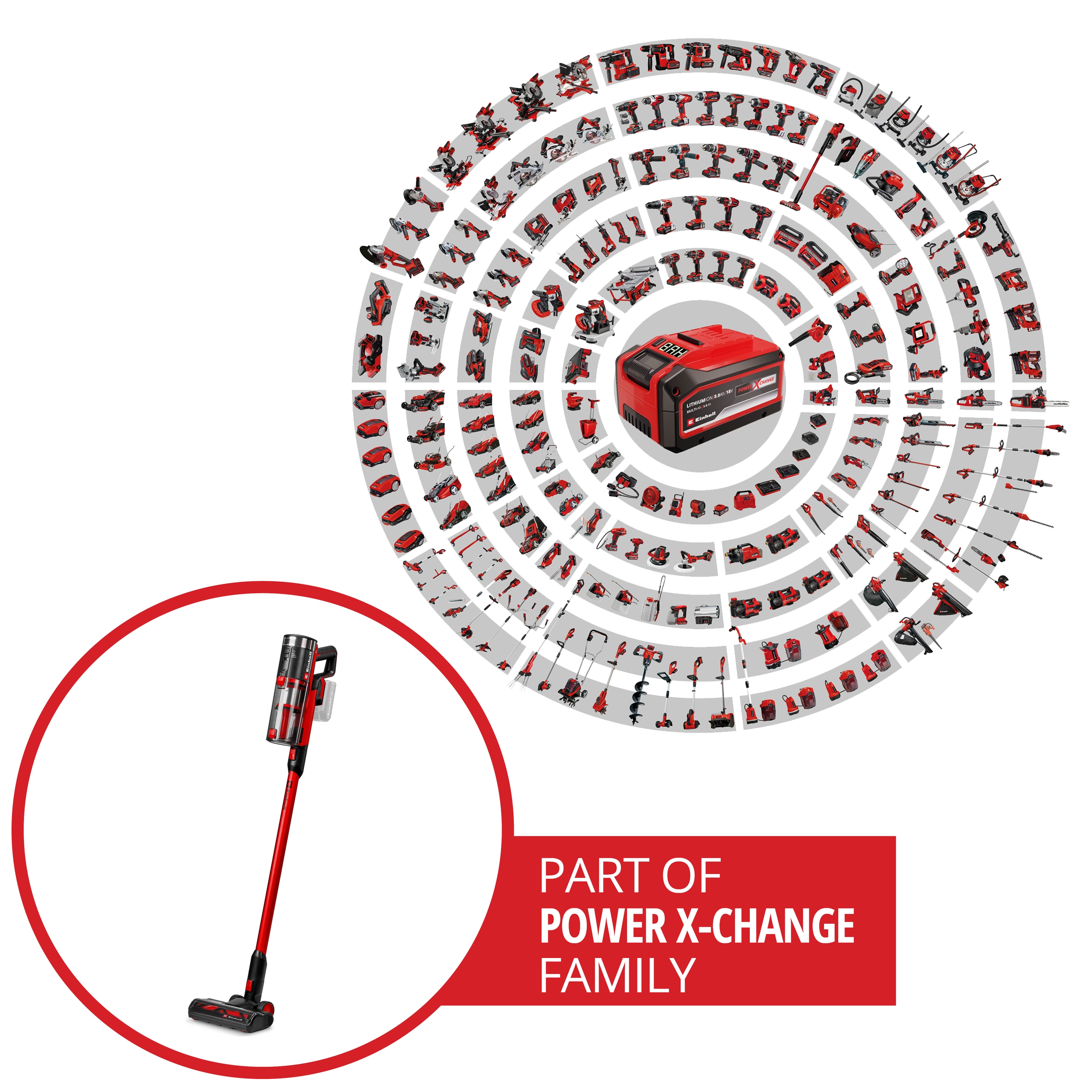 EINHELL Akku-Sauger TE-SV 18/270 Li BL, Solo