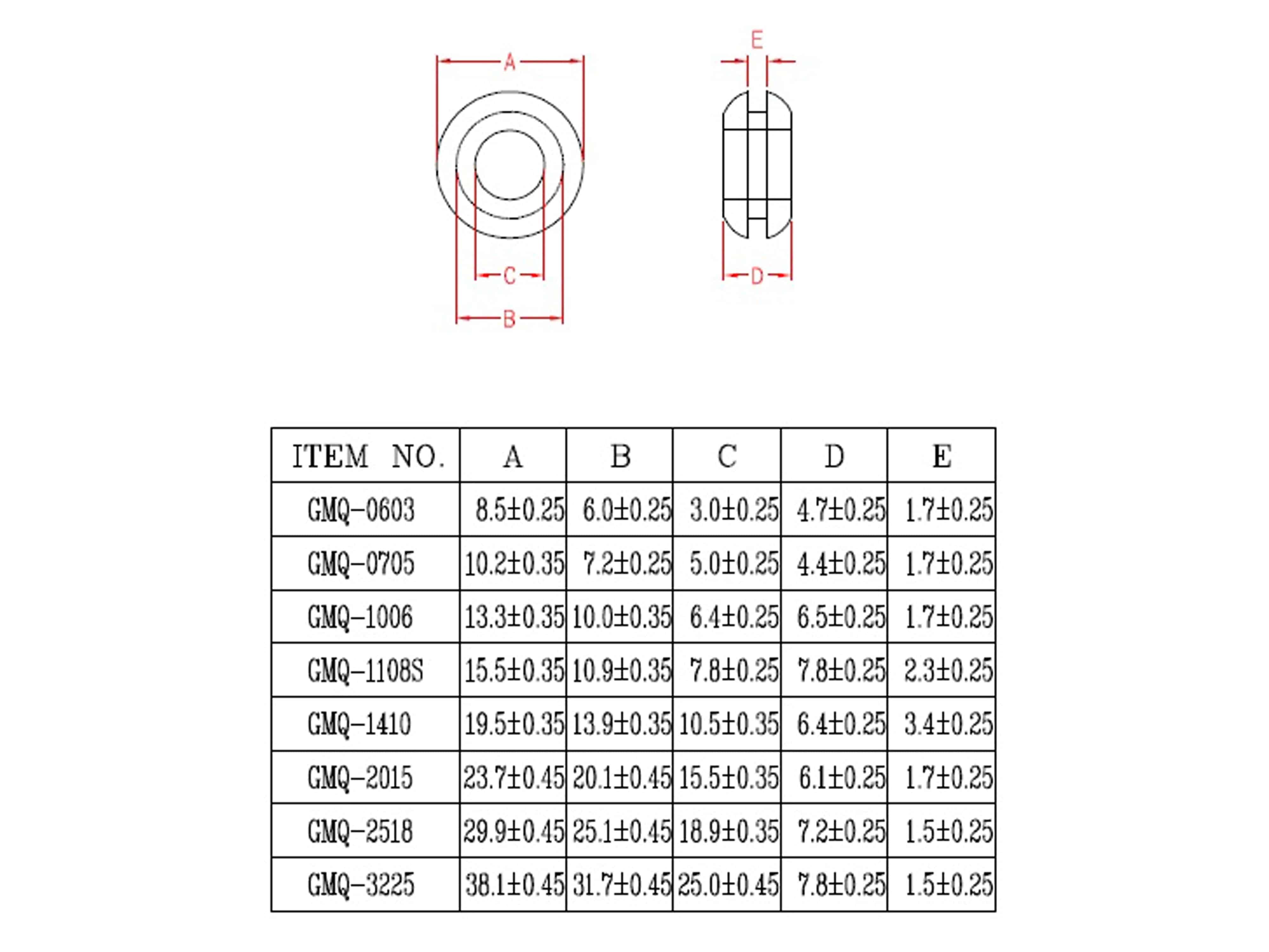 KSS Kabeldurchführungstülle PVC weich, schwarz, Plattenstärke 2,3, Loch-Ø 7,8, offen, 1 Stück
