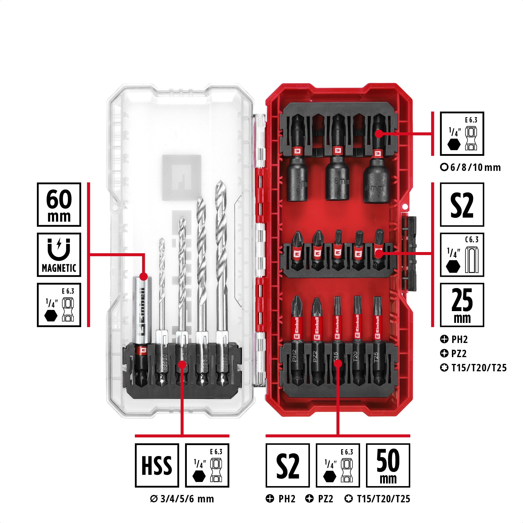 EINHELL Steckschlüssel-Bit-Set, 108709, S-Case, 18-teilig