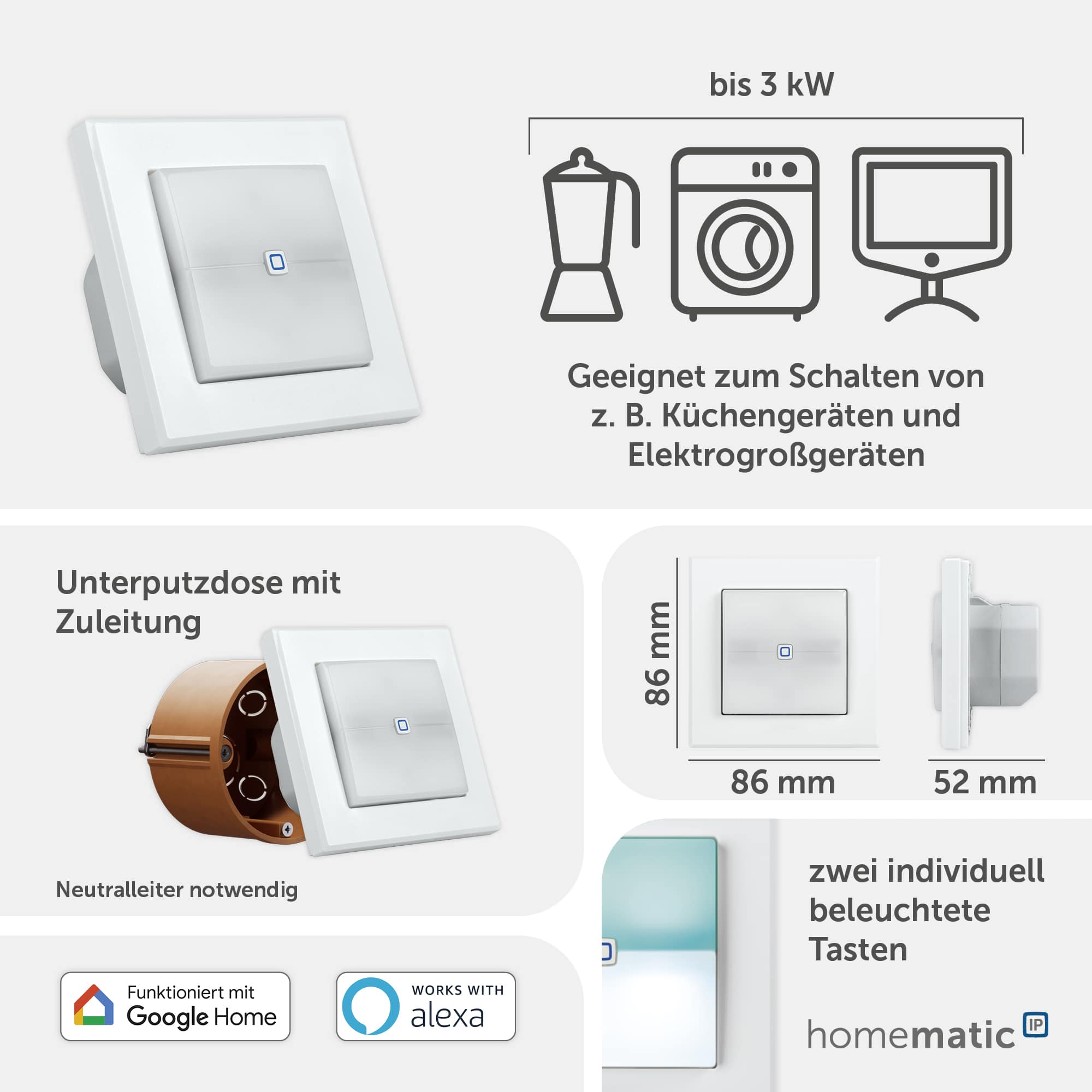 HOMEMATIC IP Smart Home 152020A0 Schaltaktor für Markenschalter, Signalleuchte