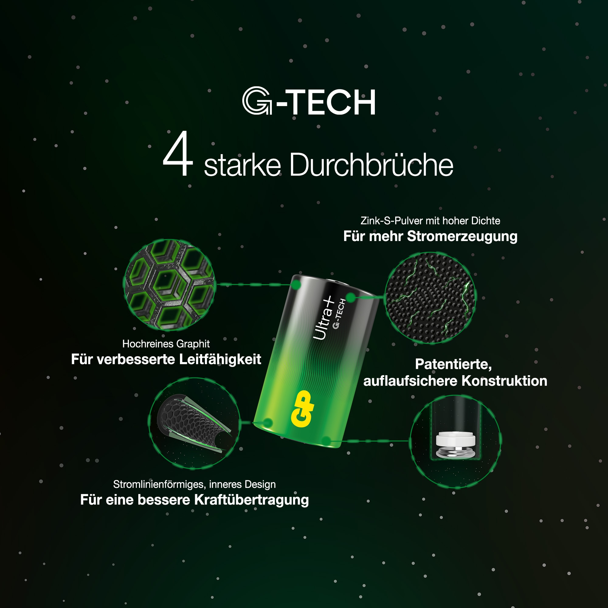 GP Ultra Plus, C/Baby Batterie, 1,5 V, 2 Stück GP C-Baby-Batterie Alkaline Ultra Plus, 1,5 V, 2 Stück