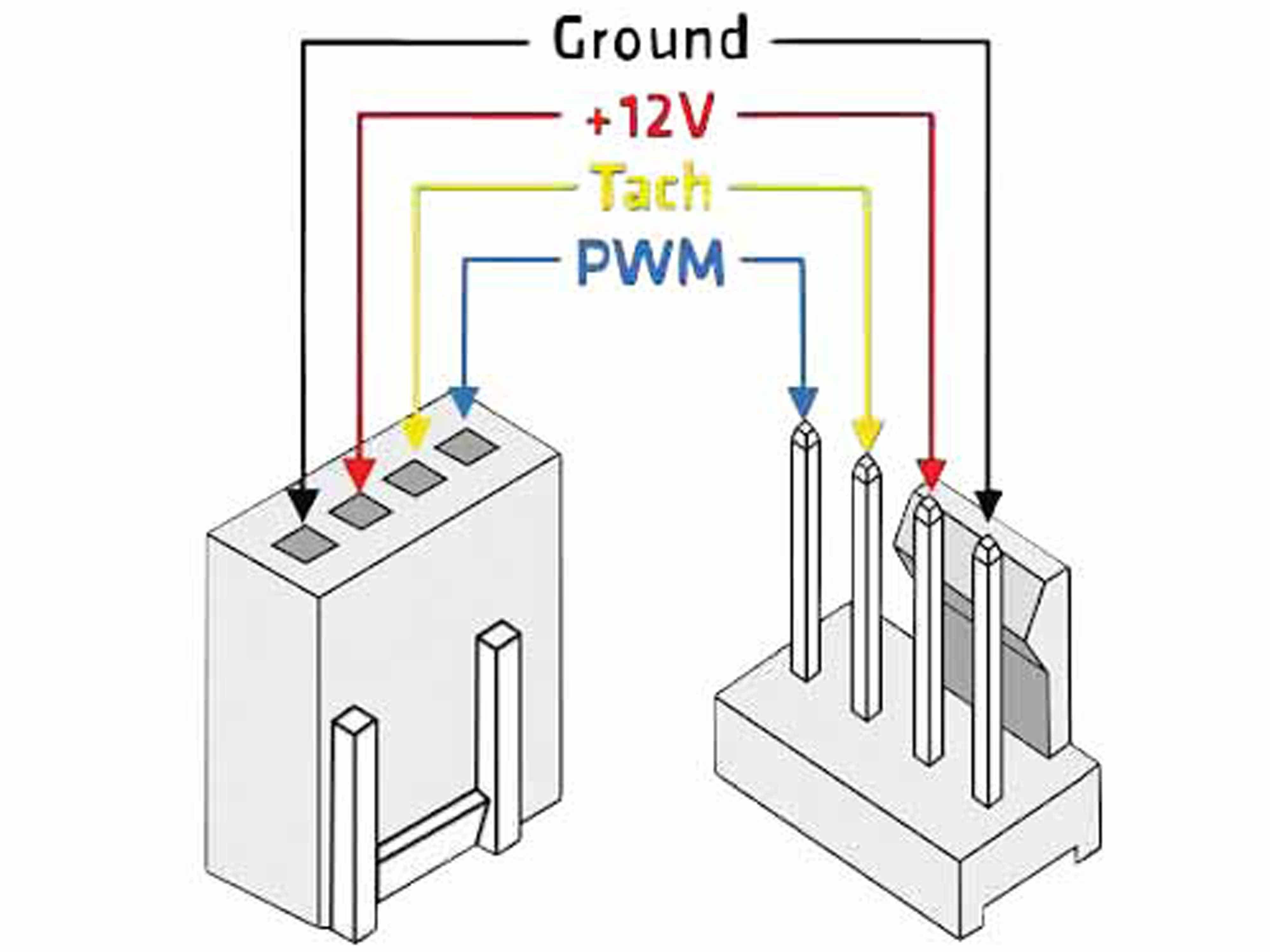 ODROID-H4 DC Lüfter, 92x92x15 mm, PWM ODROID-H4 DC Lüfter, 92x92x15 mm, PWM
