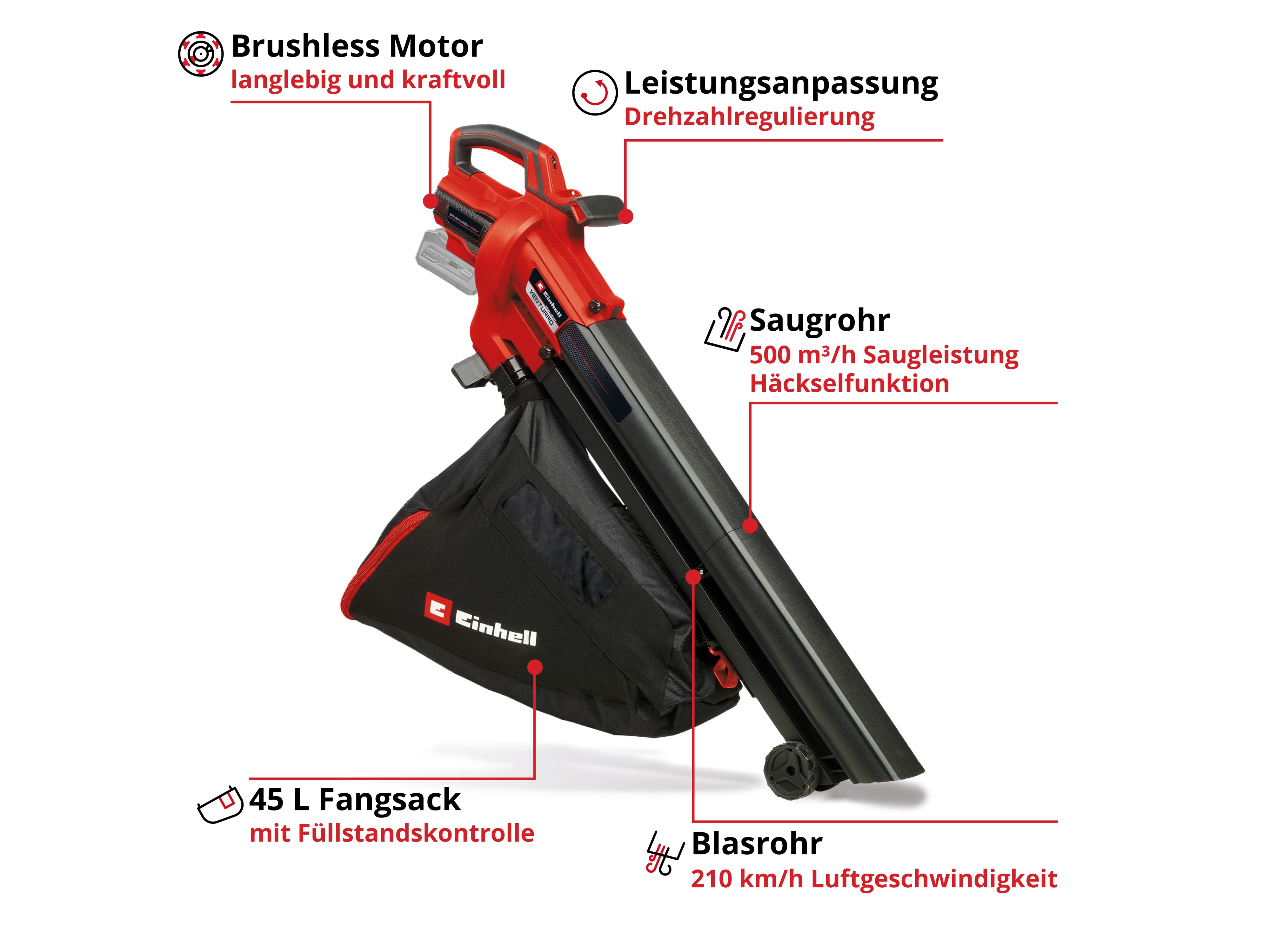 EINHELL Akku-Laubsauger VENTURRO 18/210