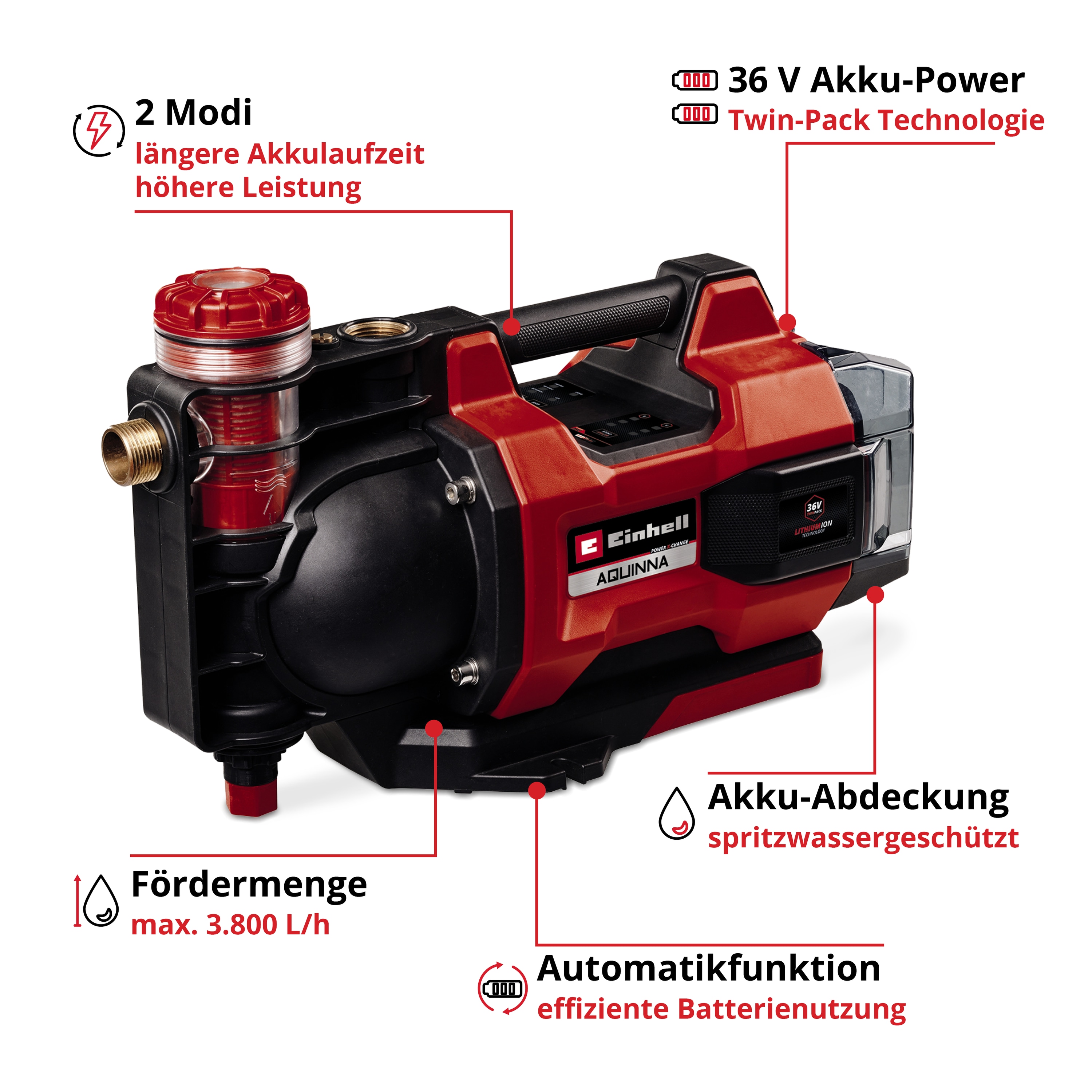 EINHELL Akku-Gartenpumpe Aquinna 36/38 F LED Automatic, Solo EINHELL Akku-Gartenpumpe Aquinna 36/38 F LED Automatic, Solo