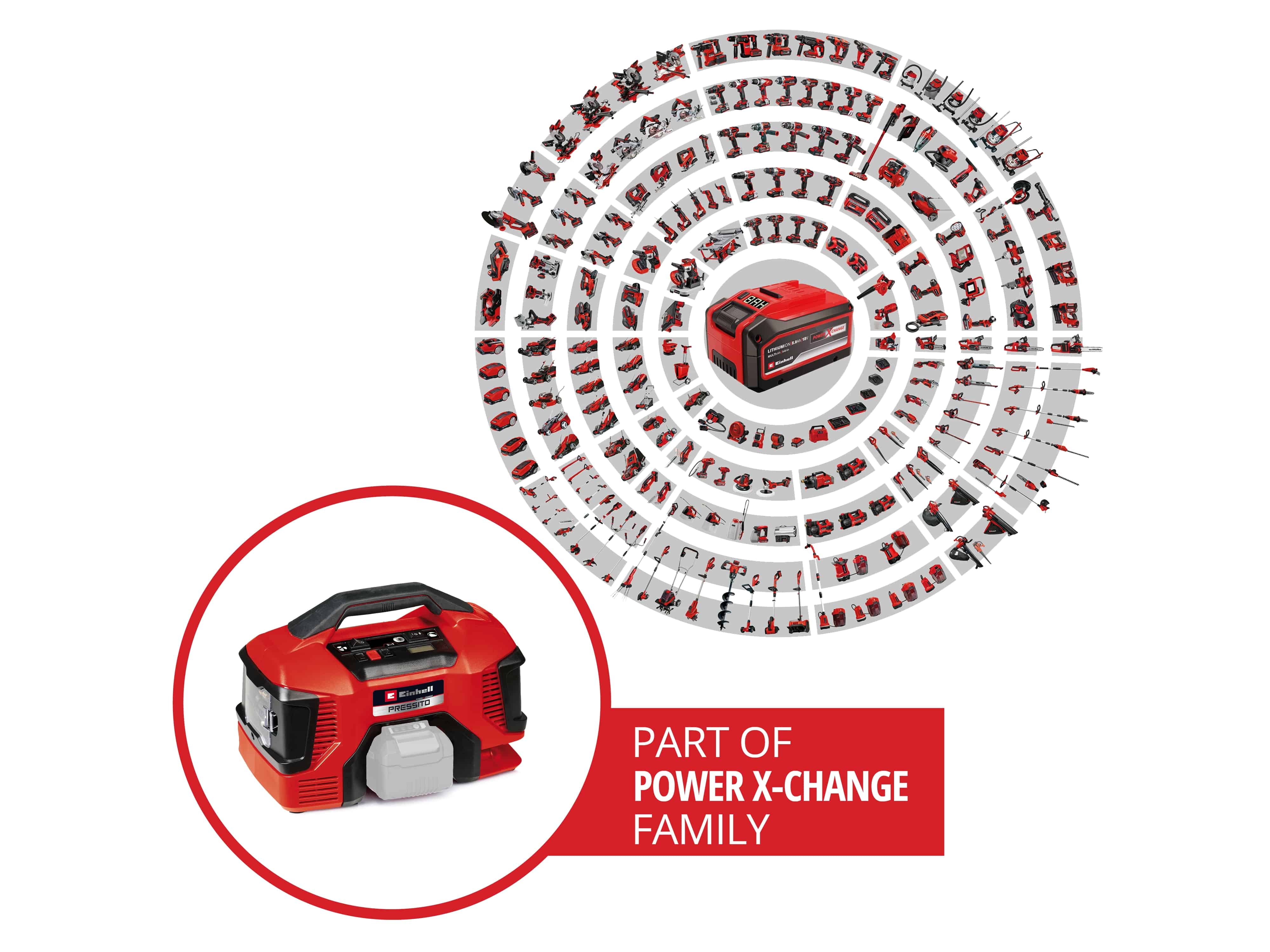 EINHELL Akku-Kompressor PRESSITO 18/21