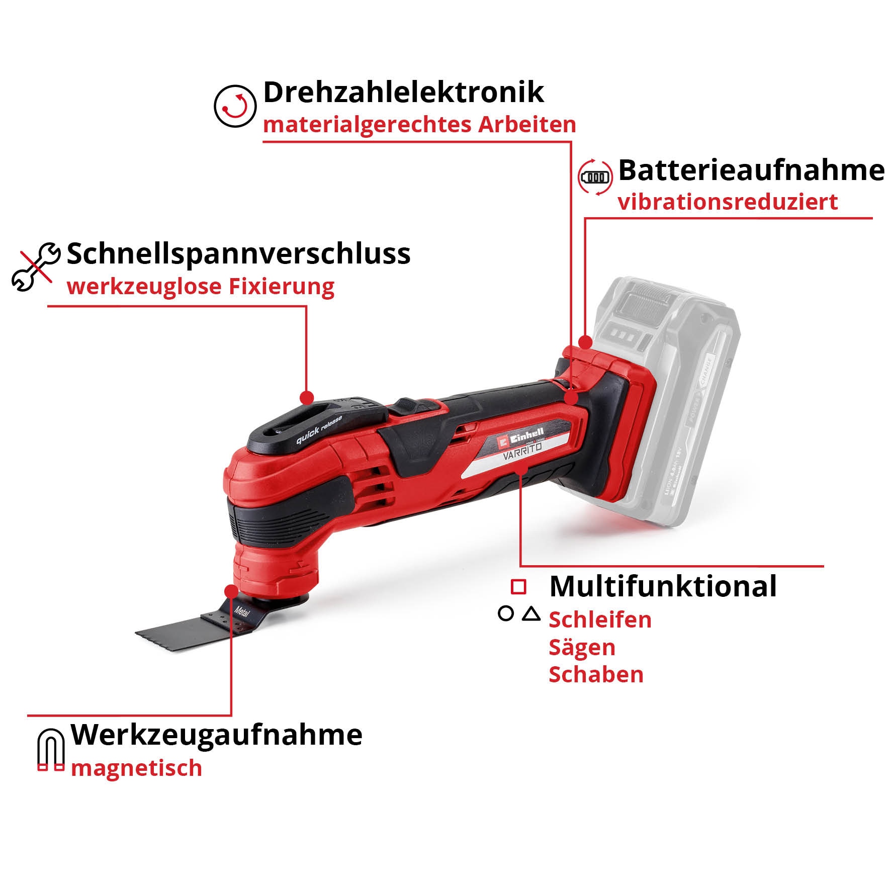 EINHELL Akku-Multifunktionswerkzeug VARRITO 18 Li Kit (1x 4,0 Ah)