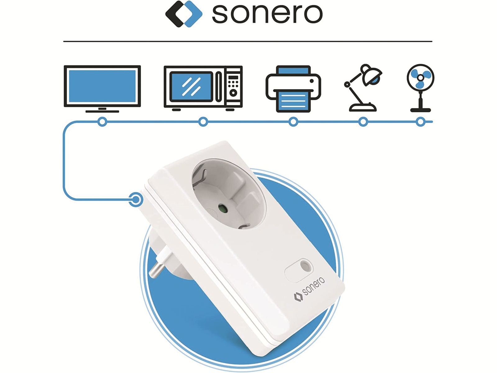 SONERO Funksteckdosen-Set S-RCS201, Indoor