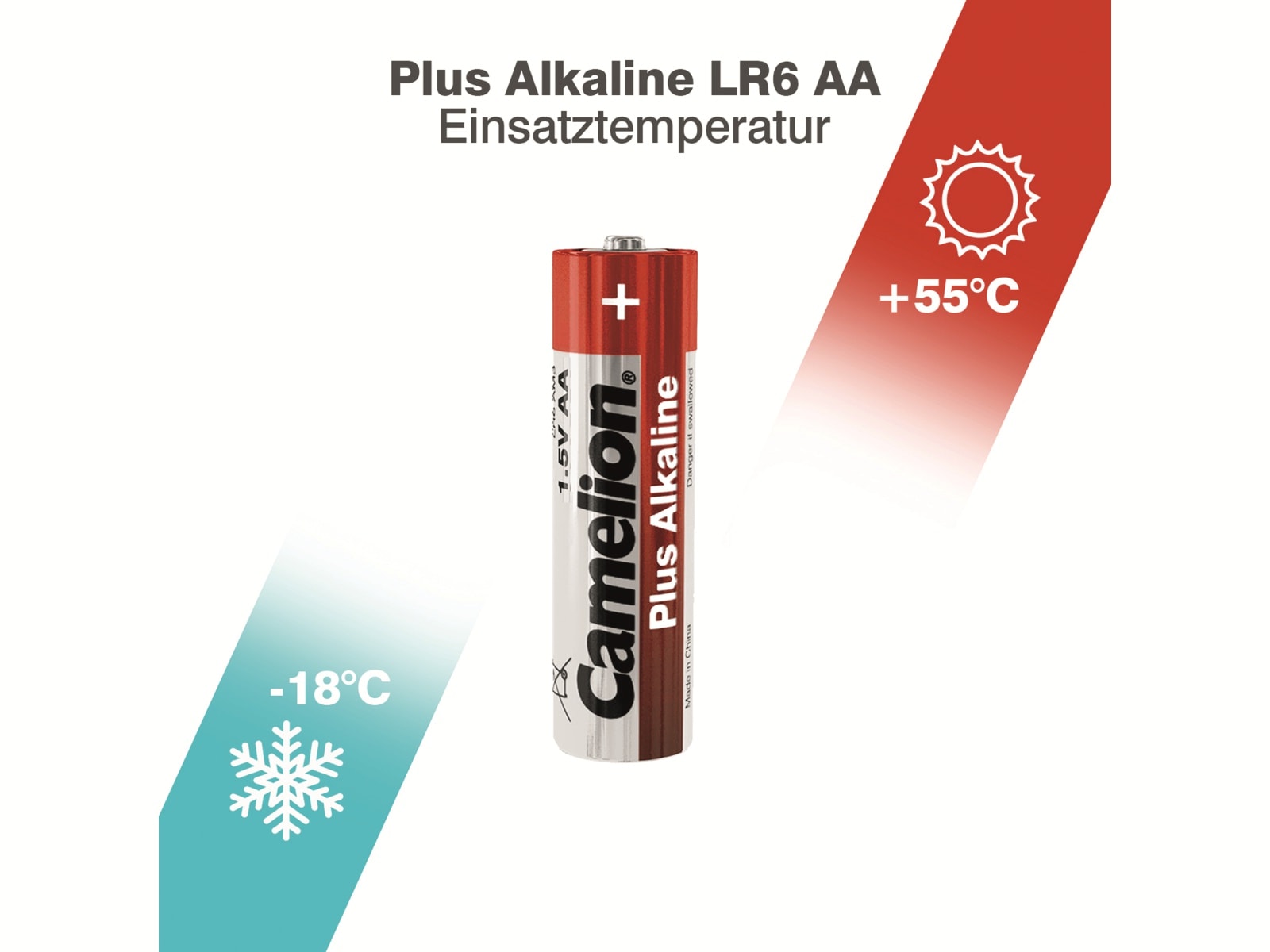 CAMELION Mignon-Batterie, Plus-Alkaline, LR6, 8 Stück CAMELION Mignon-Batterie, Plus-Alkaline, LR6, 8 Stück