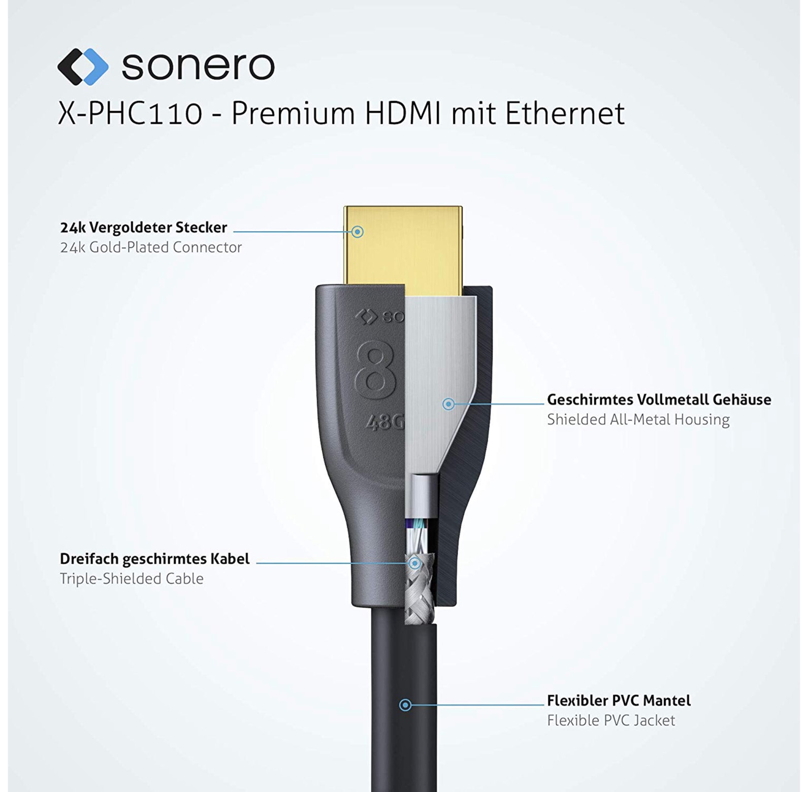 SONERO HDMI-Kabel Premium High Speed mit Ethernet, 1 m, HDMI 2.1 SONERO HDMI-Kabel Premium High Speed mit Ethernet, 1 m, HDMI 2.1
