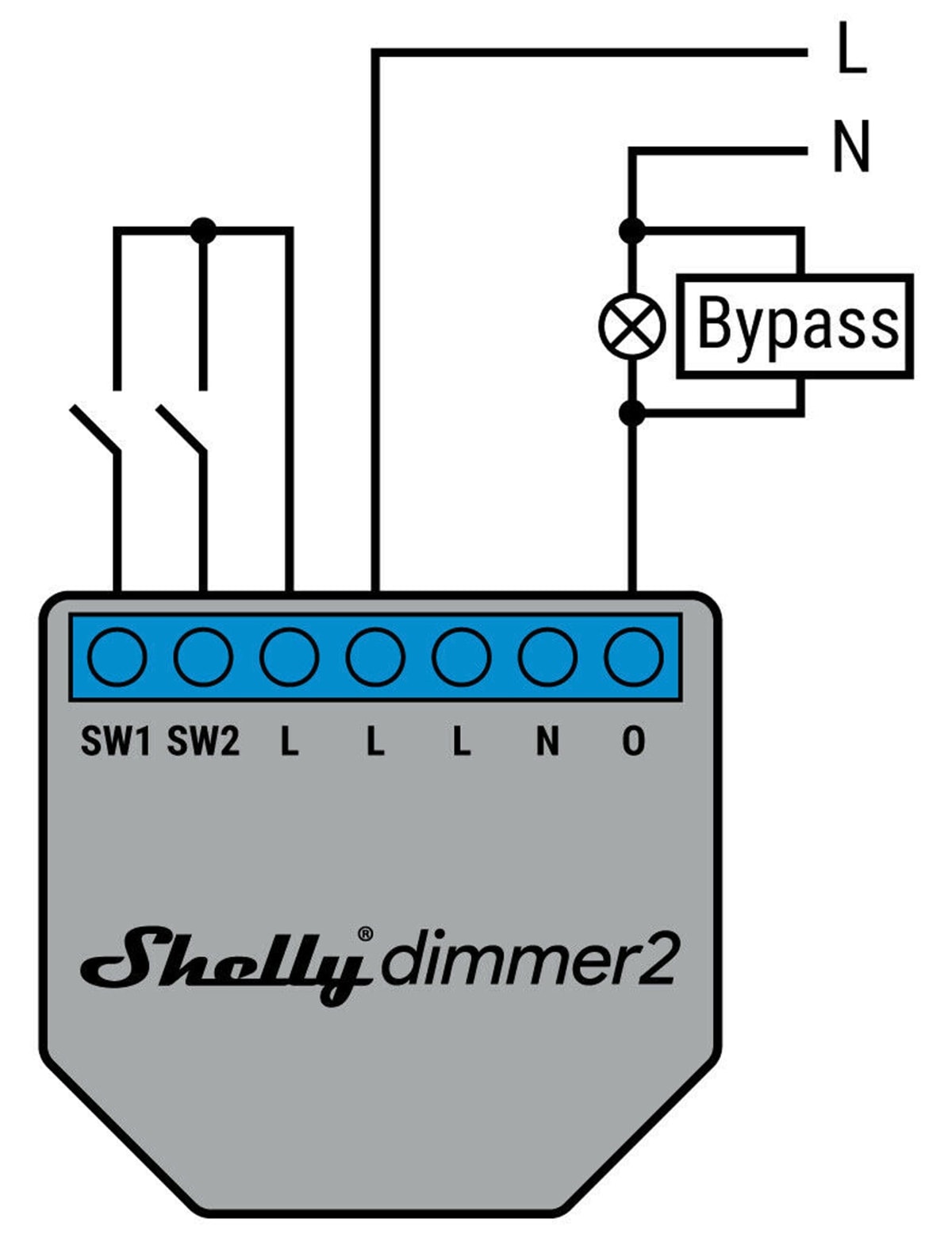 SHELLY WiFi-Dimmer 2, 4 Stück SHELLY WiFi-Dimmer 2, 4 Stück