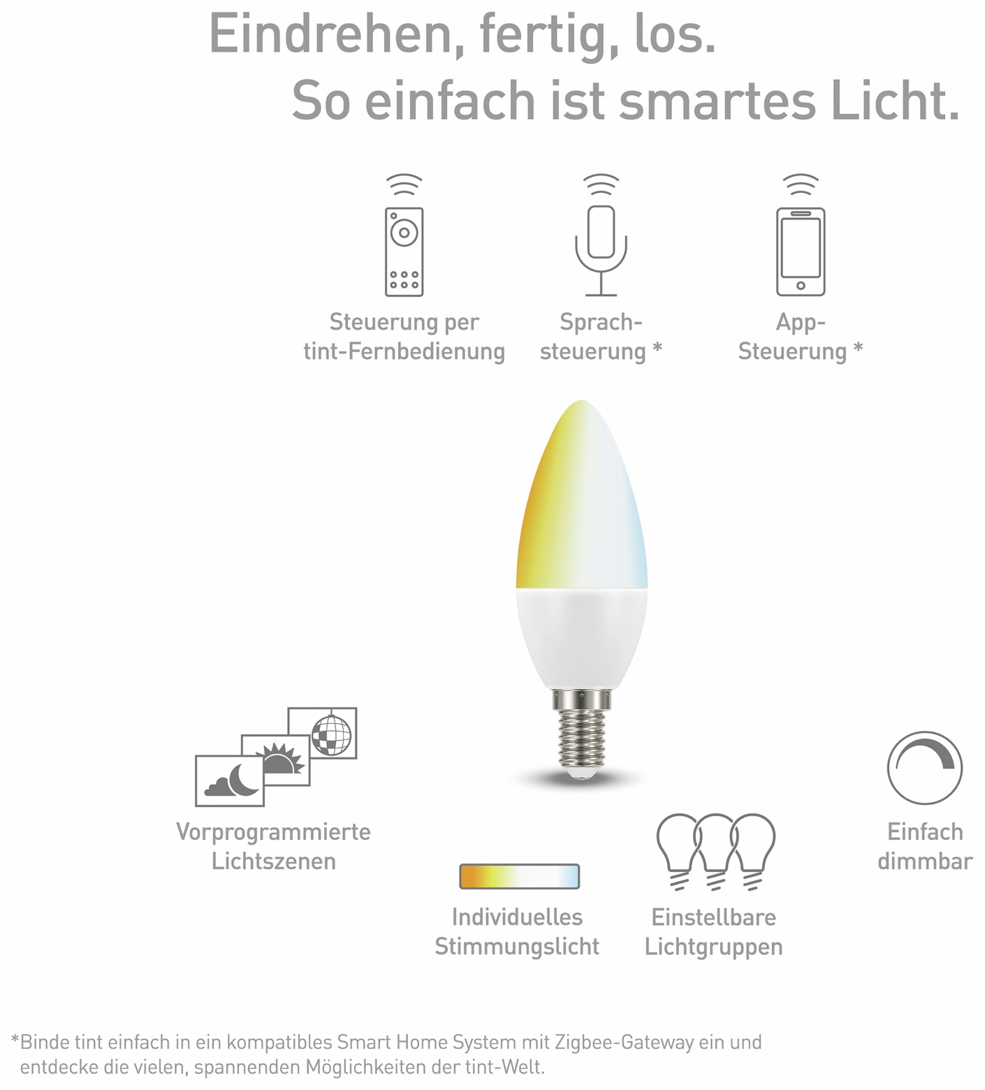 TINT LED-Lampe MüLLER LICHT E14, 6 W, 470 lm, EEK G, Kerze, WW/NW
