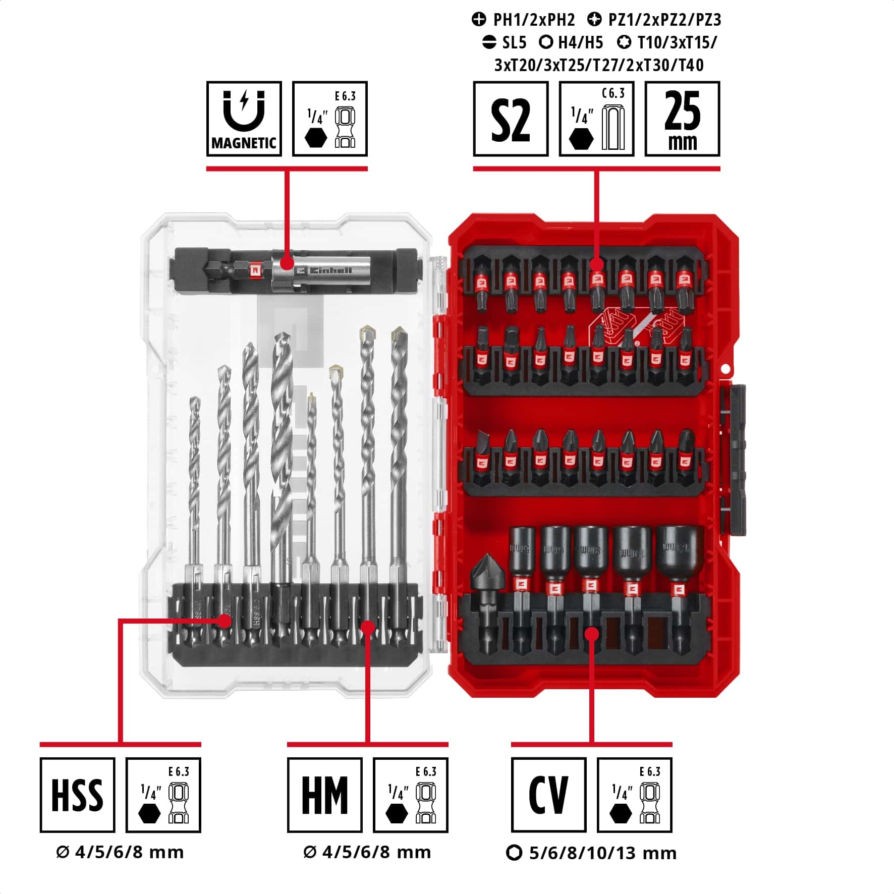 EINHELL Bit- & Bohrer-Set, 108763, M-Case, 39-teilig EINHELL Bit- & Bohrer-Set, 108763, M-Case, 39-teilig