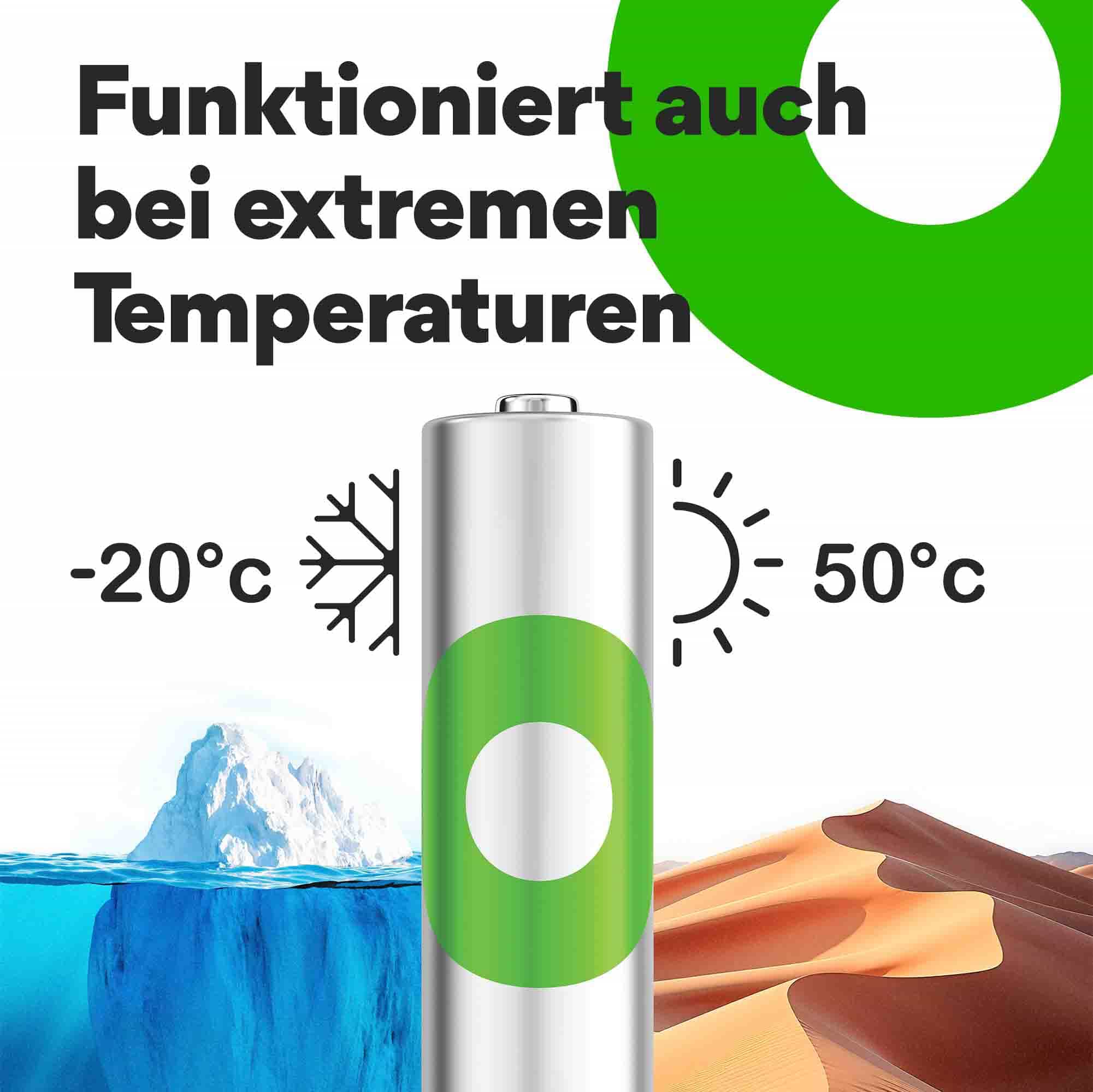 GP ReCyKO NiMH Akku Micro AAA, HR03 1,2V/ 650 mAh, 2 Stück GP ReCyKO NiMH Akku Micro AAA, HR03 1,2V/ 650 mAh, 2 Stück