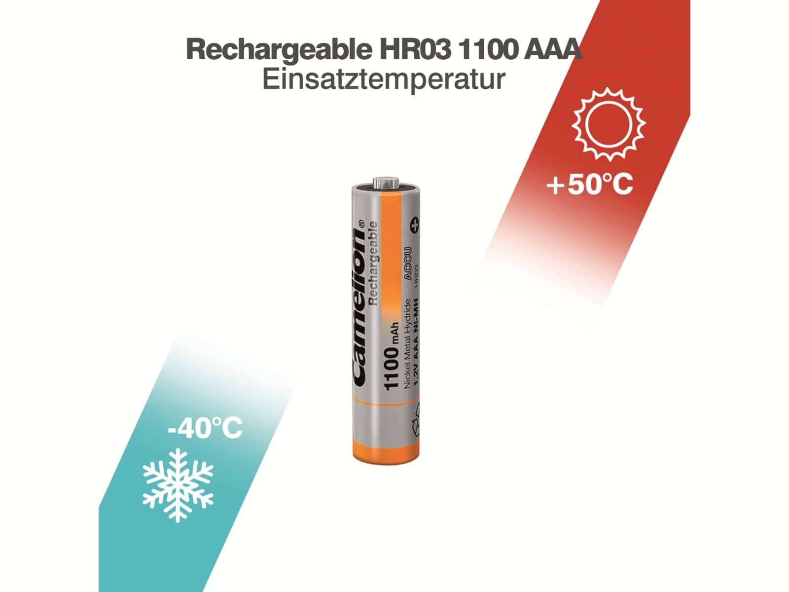 CAMELION Micro-Akku, NiMH, 1100mAh 2 Stück CAMELION Micro-Akku, NiMH, 1100mAh 2 Stück