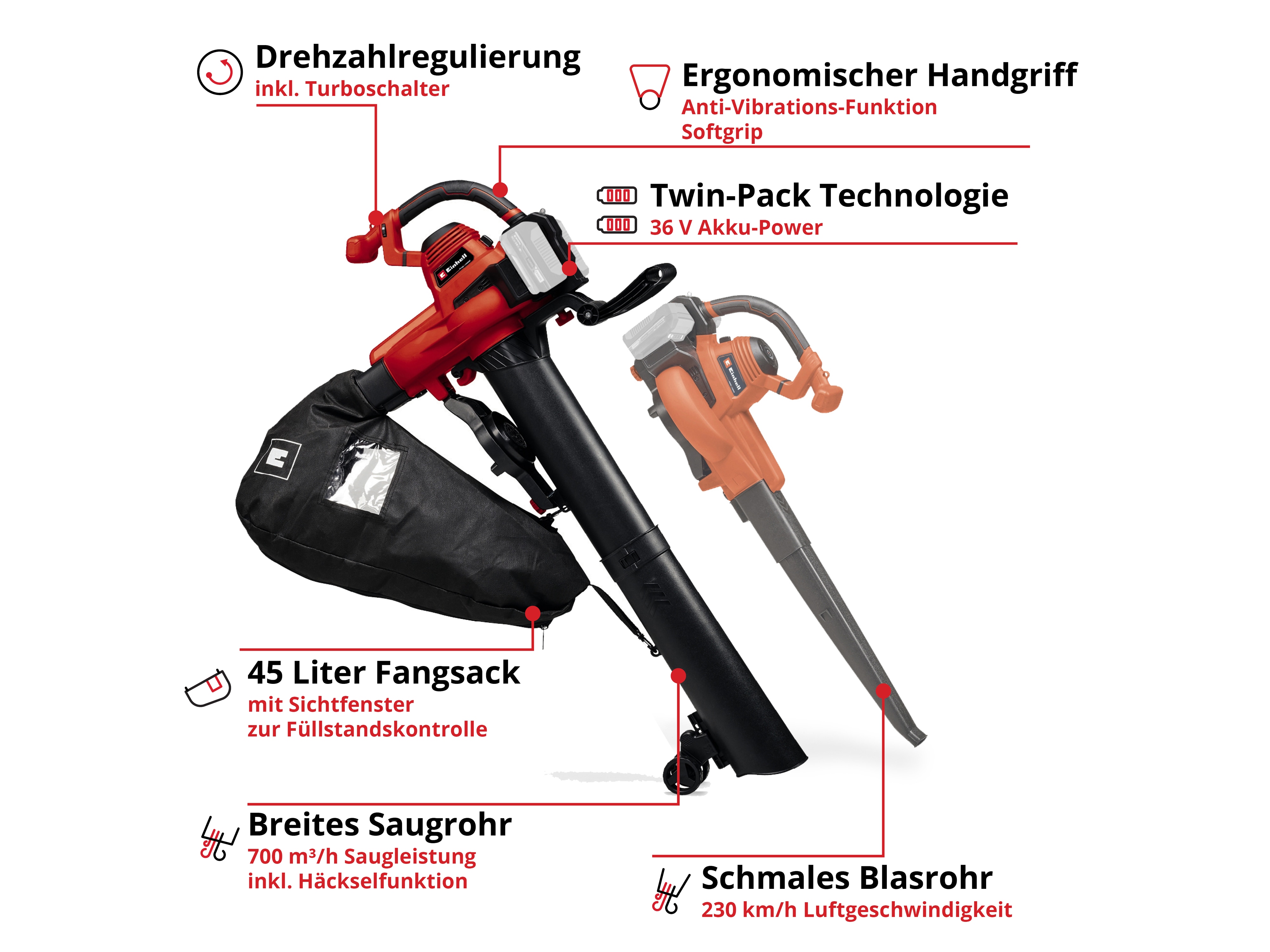 EINHELL Akku-Laubsauger GE-CL 36/230 Li E Solo