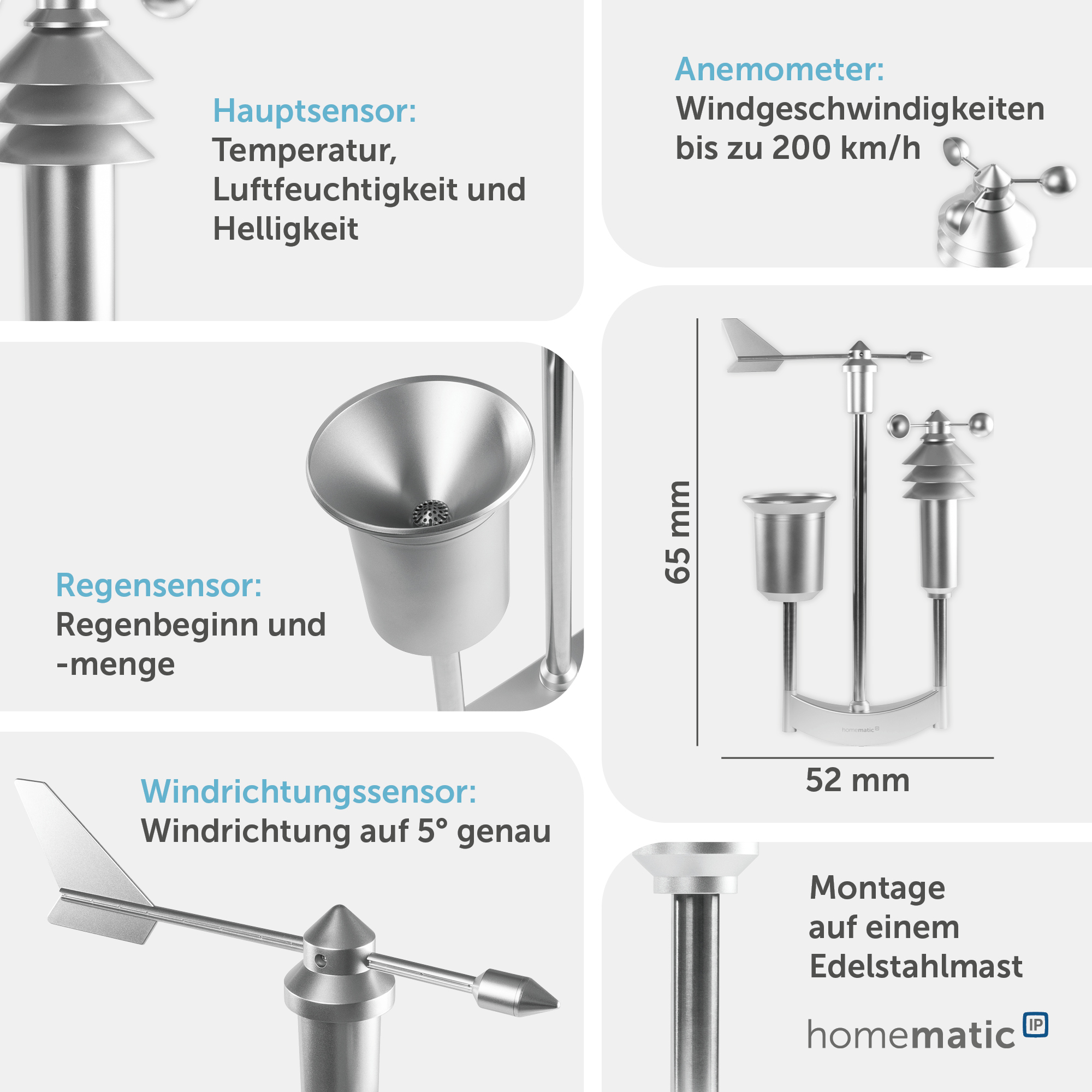 HOMEMATIC IP Smart Home 151821A0, Wettersensor Pro