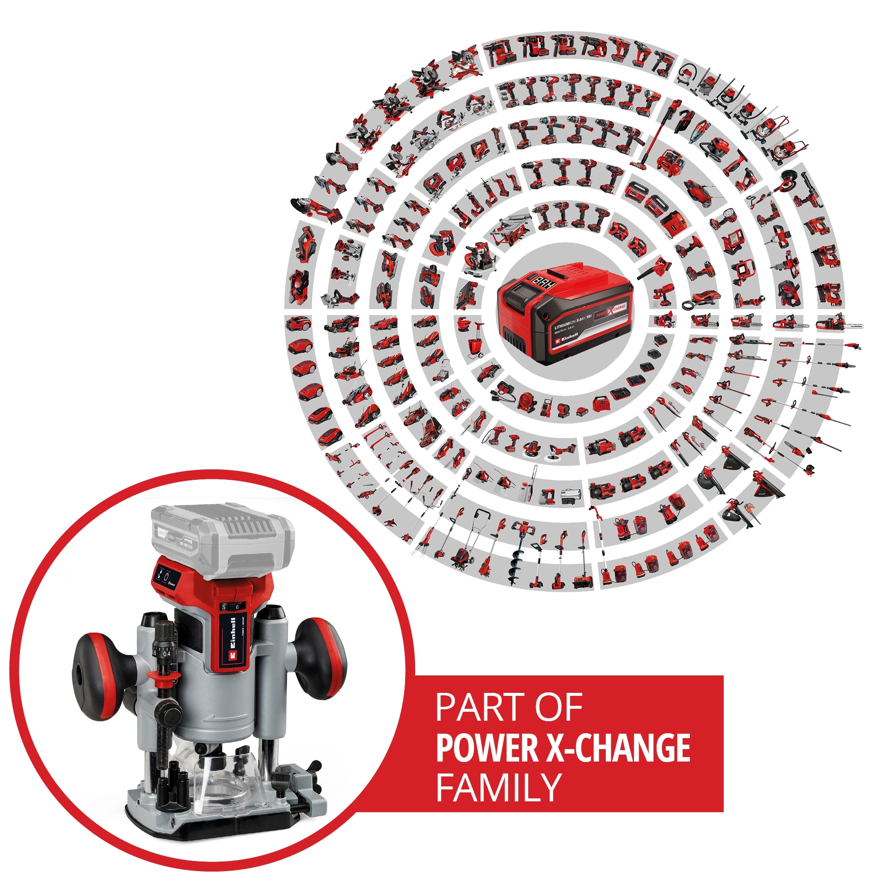 EINHELL PROFESSIONAL Akku-Ober/-Kantenfräse TP-RO 18 Set Li BL, Solo EINHELL Akku-Ober/-Kantenfräse TP-RO 18 Set Li BL, Solo