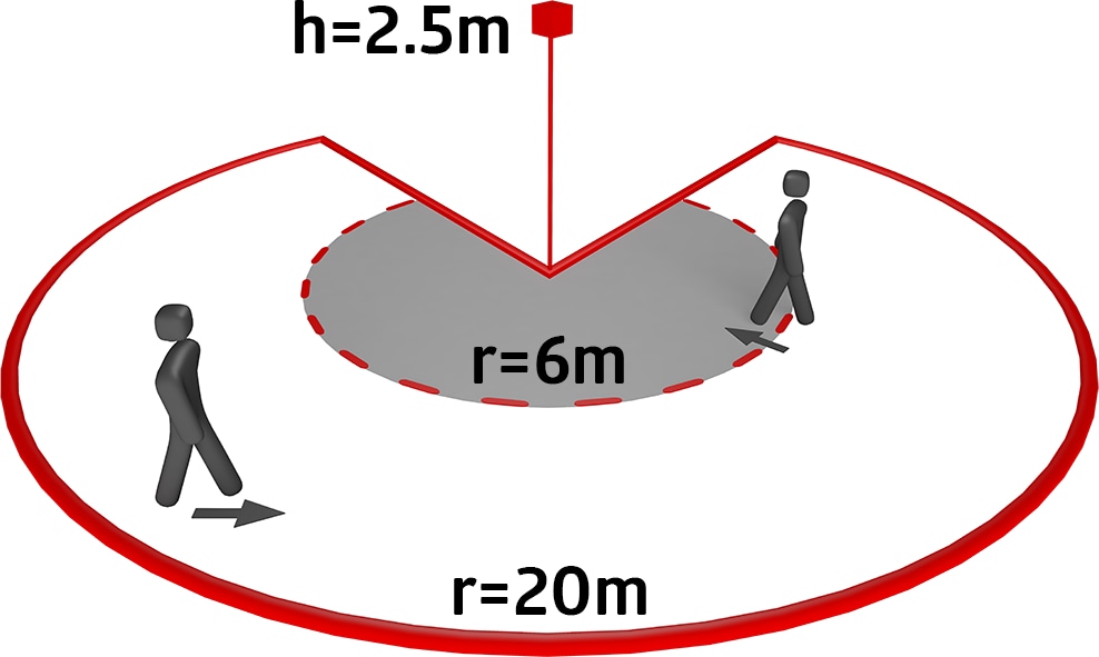 BEG Bewegungsmelder RC-plus next N 280, mit Unterkriechschutz, weiß, 280°