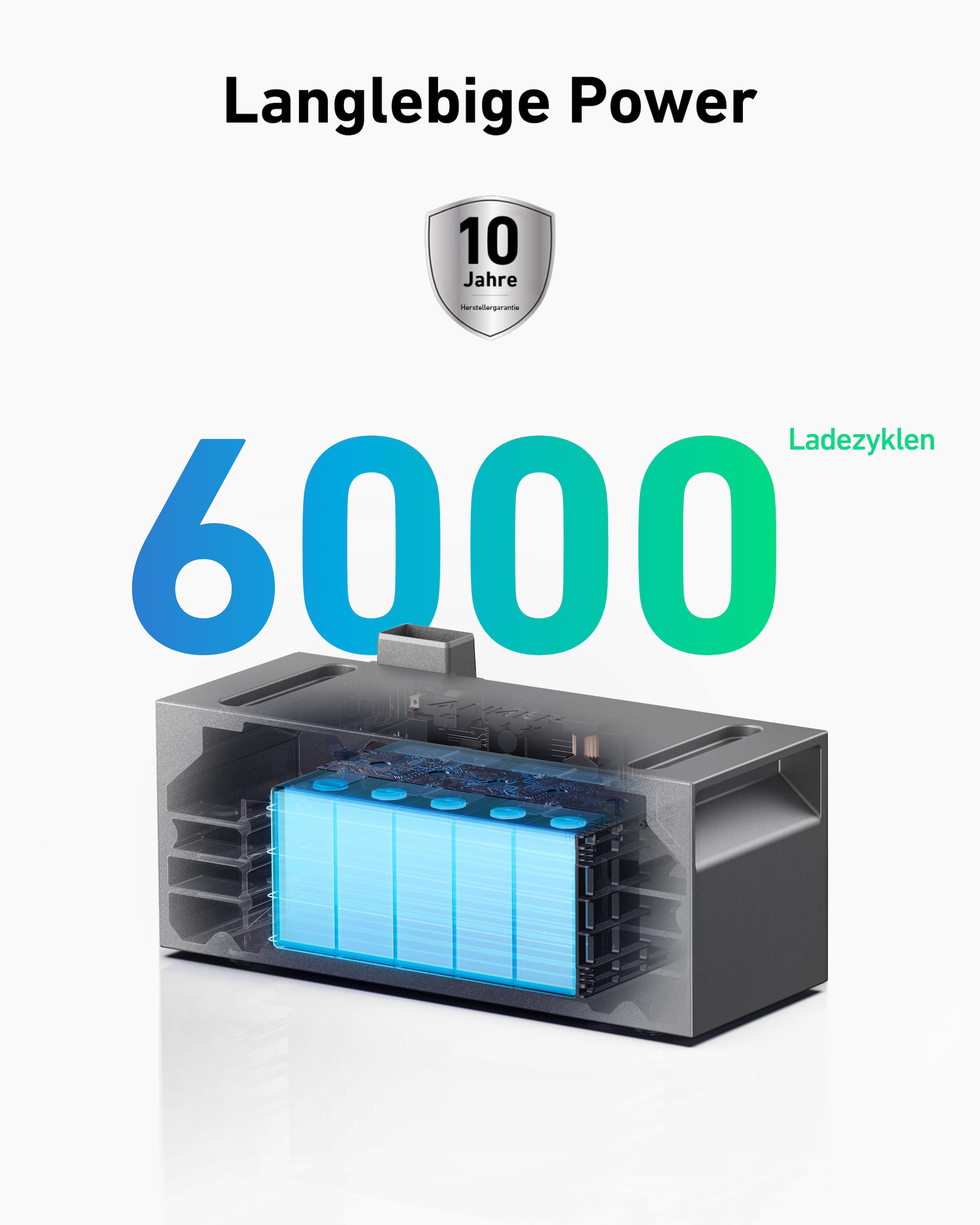 ANKER SOLIX Erweiterungsakku BP1600, 1,6kWh, kompartibel mit E1600 Pro/Plus