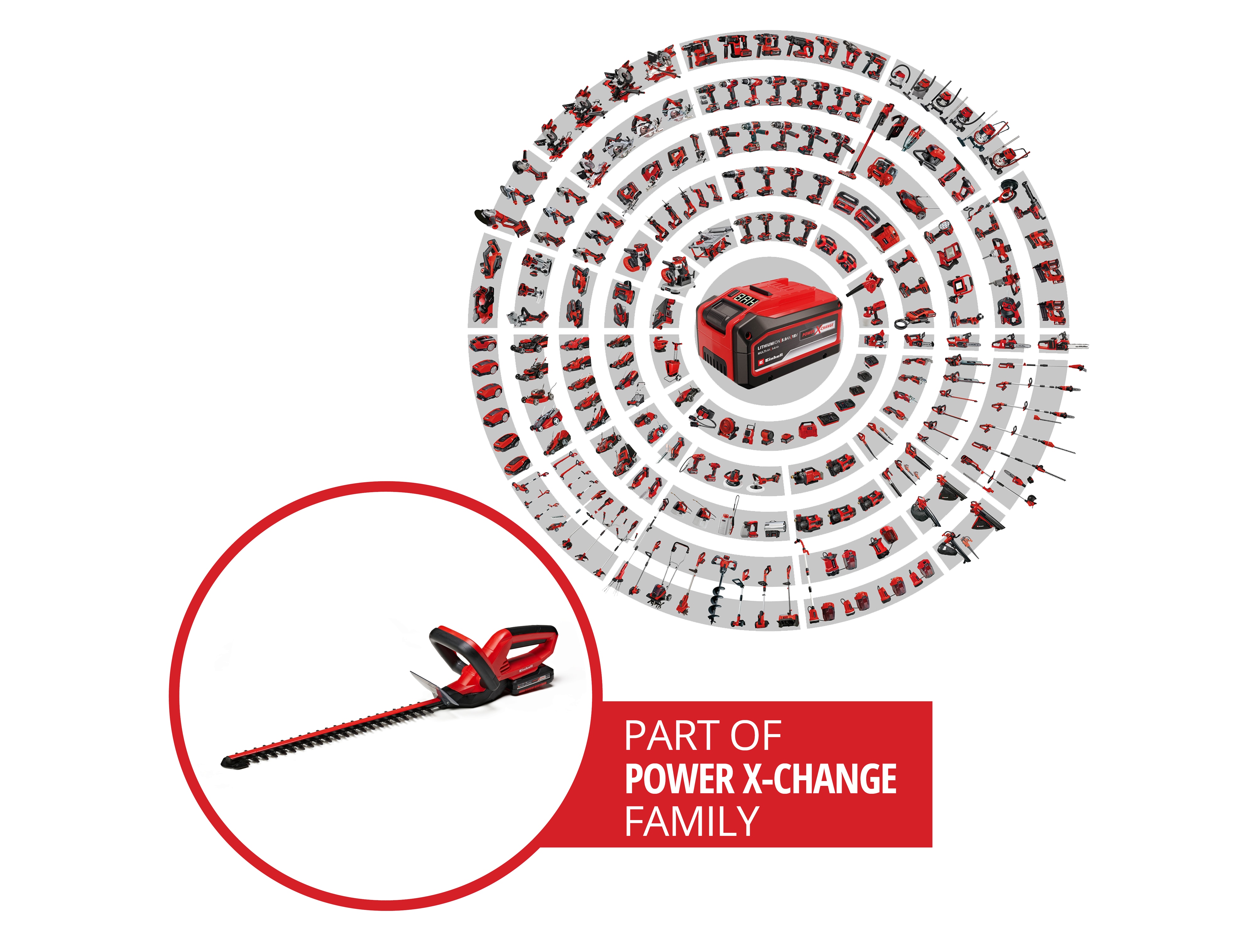 EINHELL Heckenschere GE-CH 1846 Li Kit, 2,0 Ah