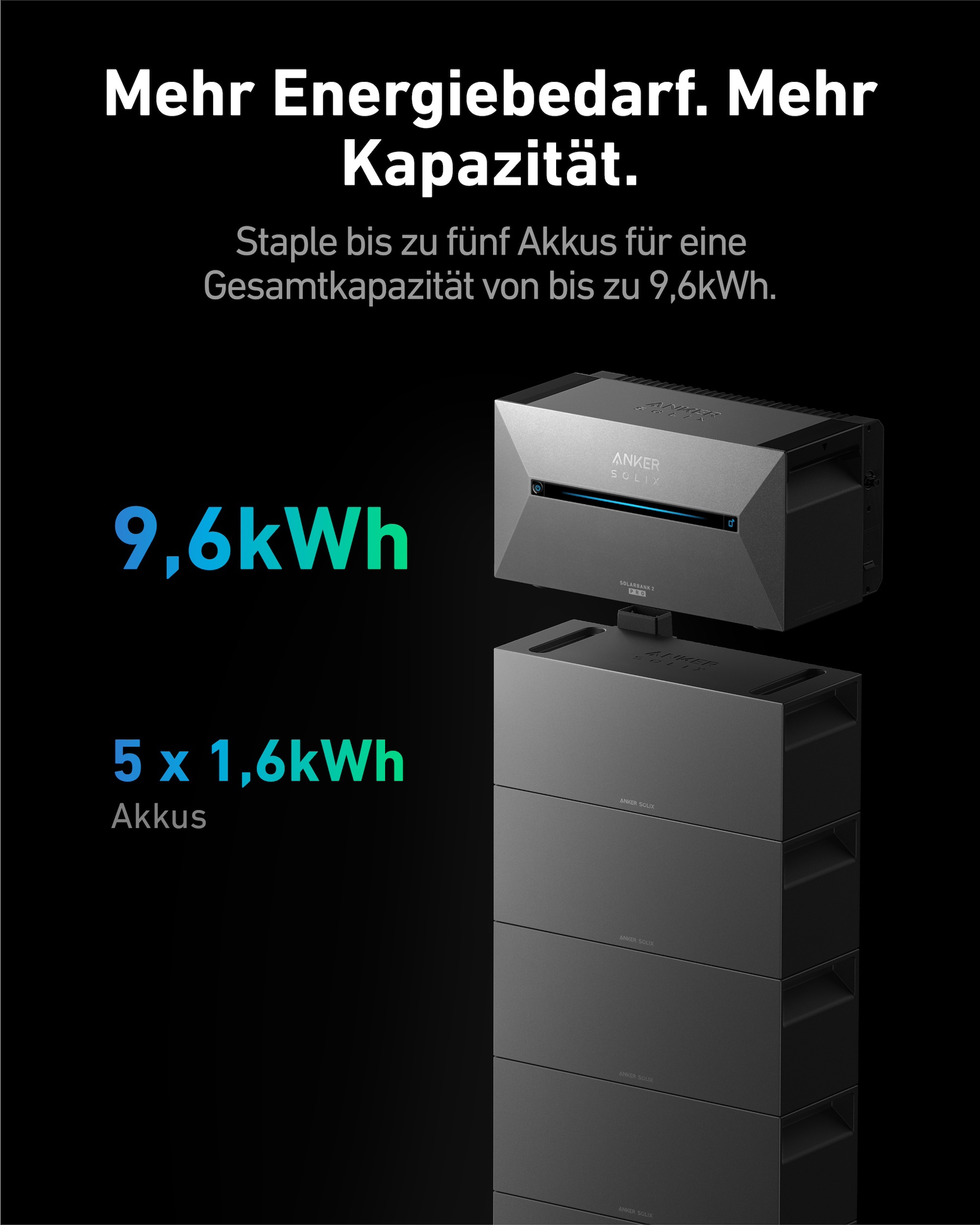 ANKER SOLIX Erweiterungsakku BP1600, 1,6kWh, kompartibel mit E1600 Pro/Plus