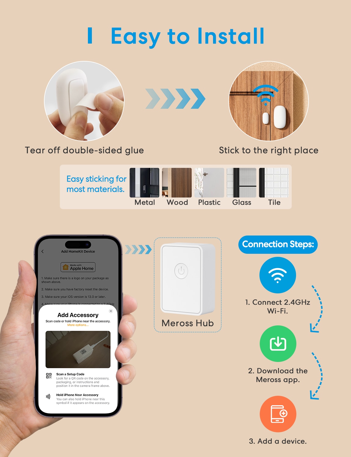 MEROSS Smart Wireless Tür-/Fenstersensor MS200HK-EU
