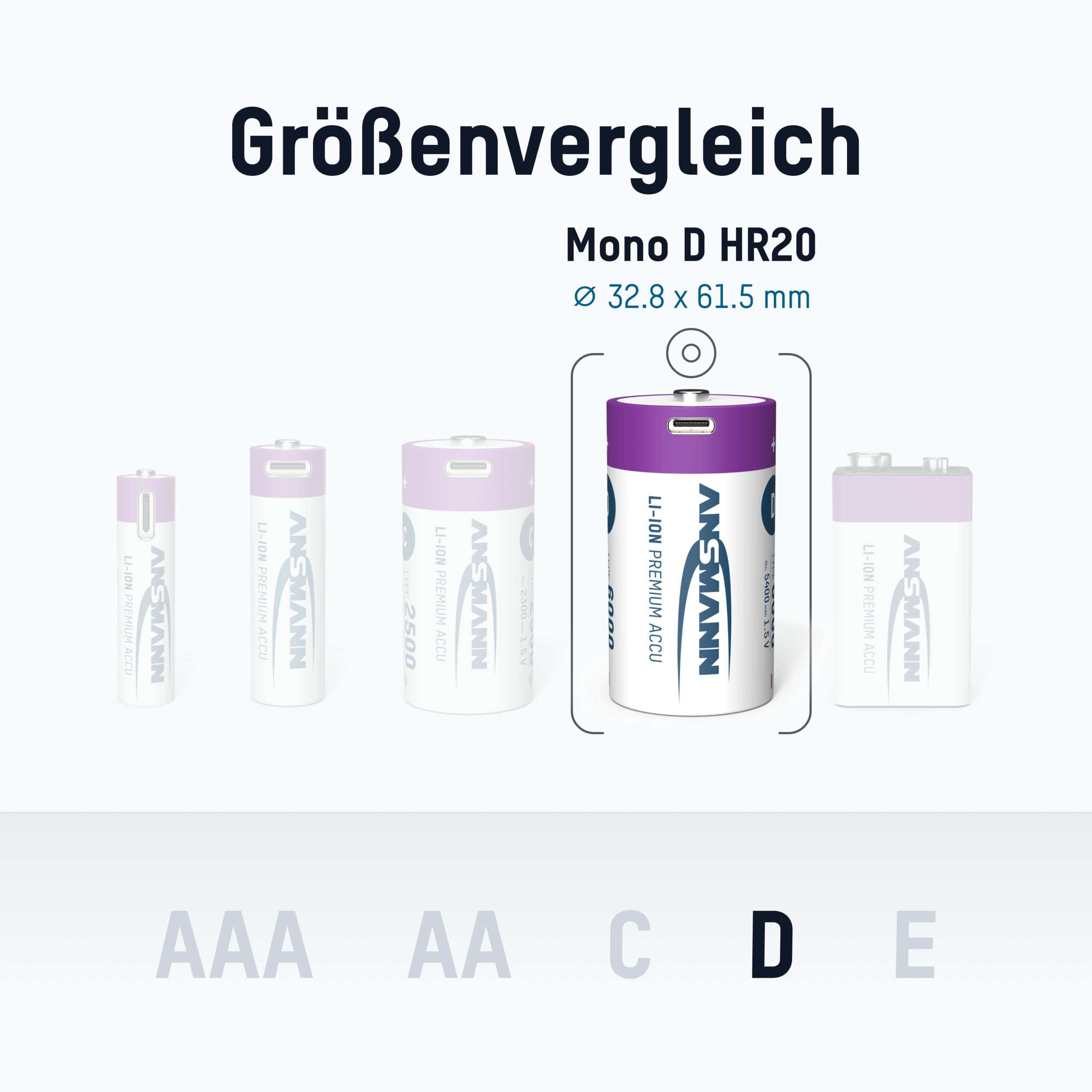 ANSMANN Li-Ion Mono-Akku, D, Typ 6000 (min. 5400mAh), 2 Stück