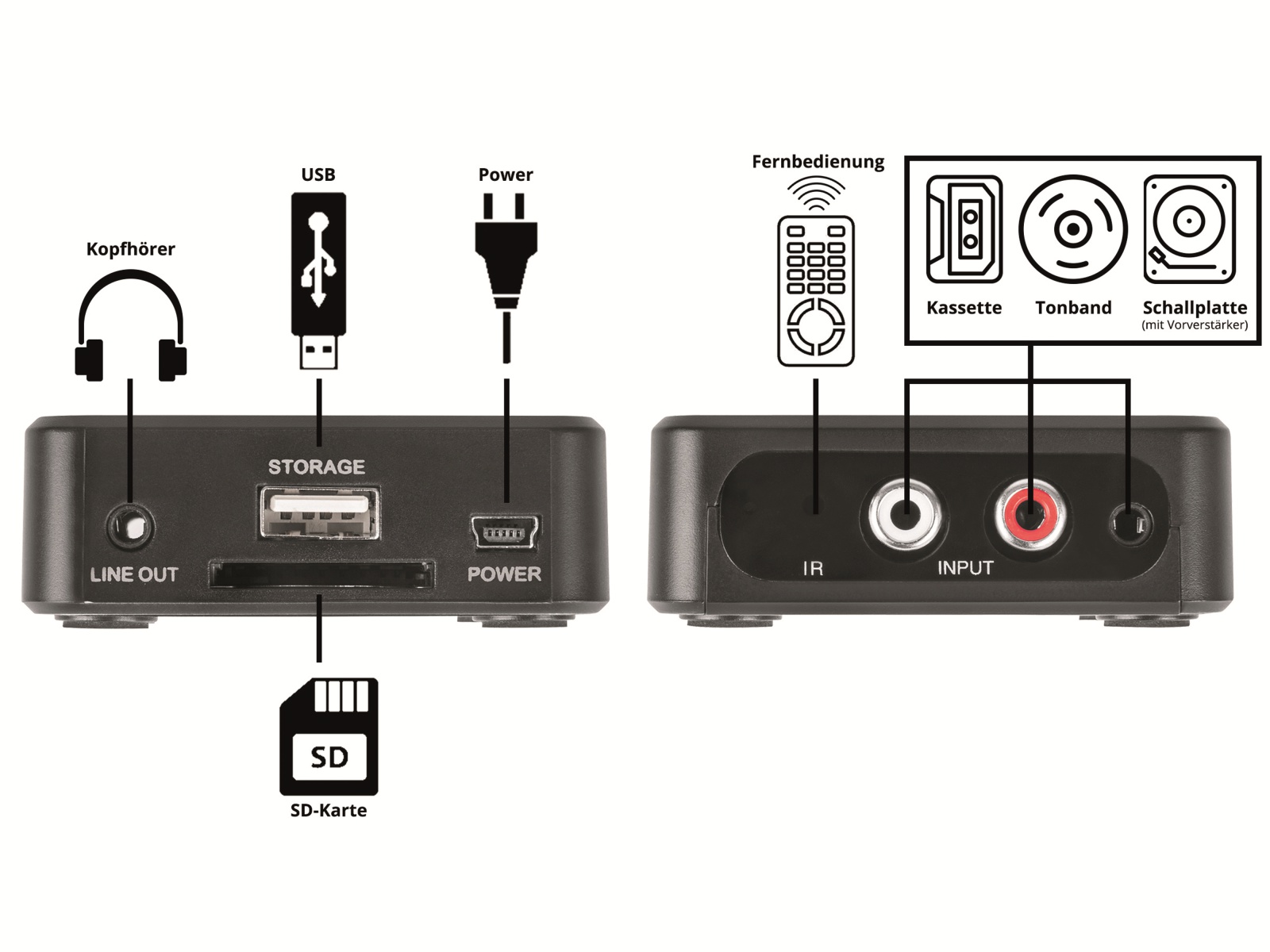 DNT Audio-Digitalisierer Grabstar Audio DNT Audio-Digitalisierer Grabstar Audio