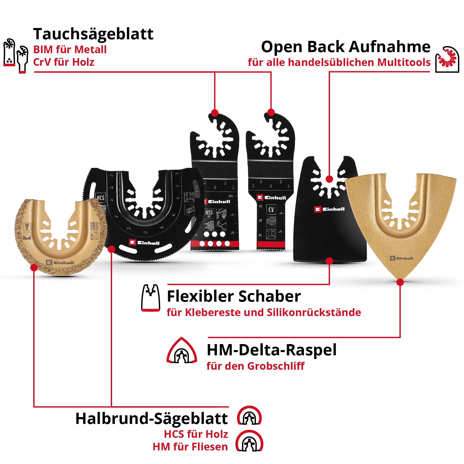 EINHELL Multi-Tool-Set, 708106, 6-teilig
