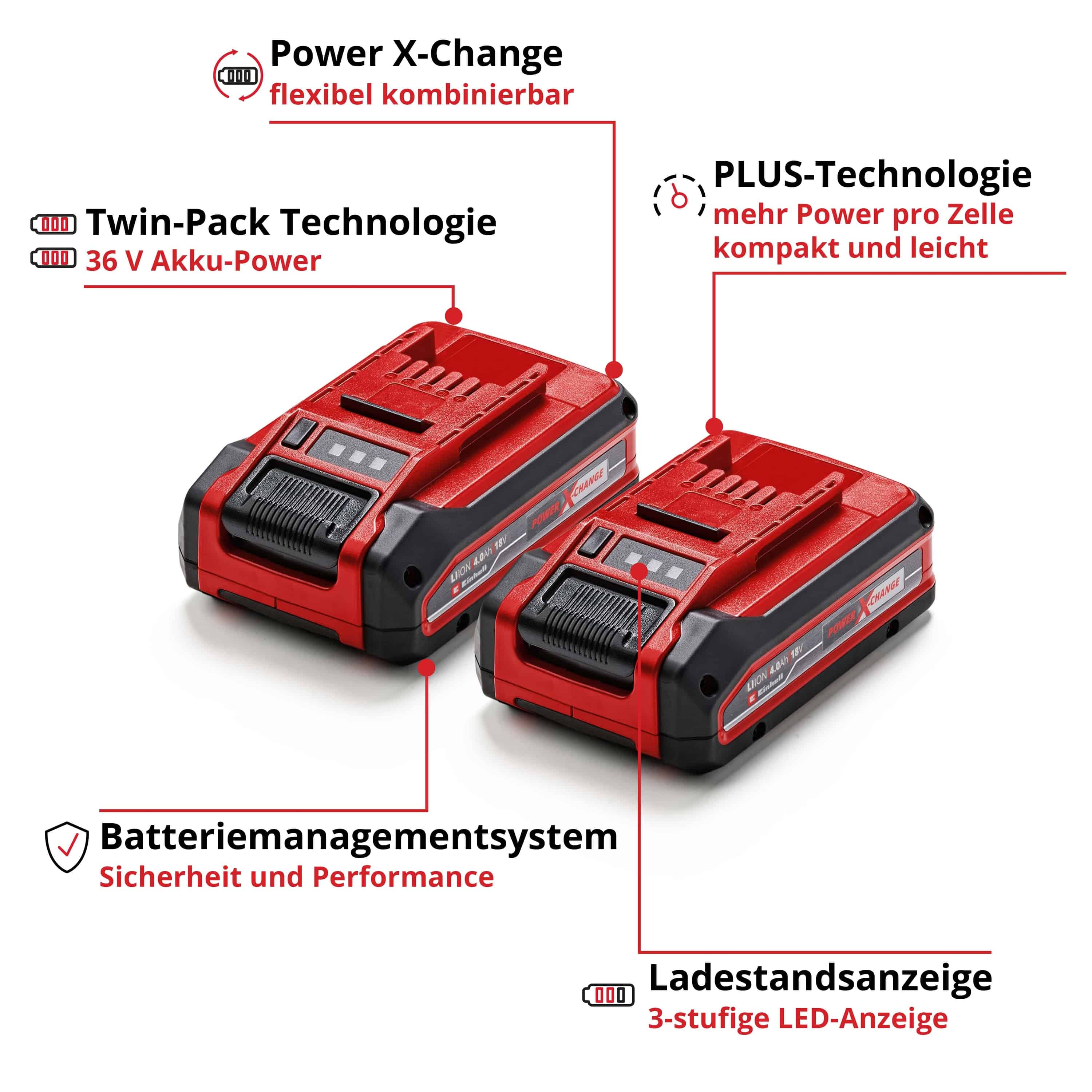 EINHELL Akku, 18 V 4,0 Ah, PXC Plus Twinpack EINHELL Akku, 18 V 4,0 Ah, PXC Plus Twinpack