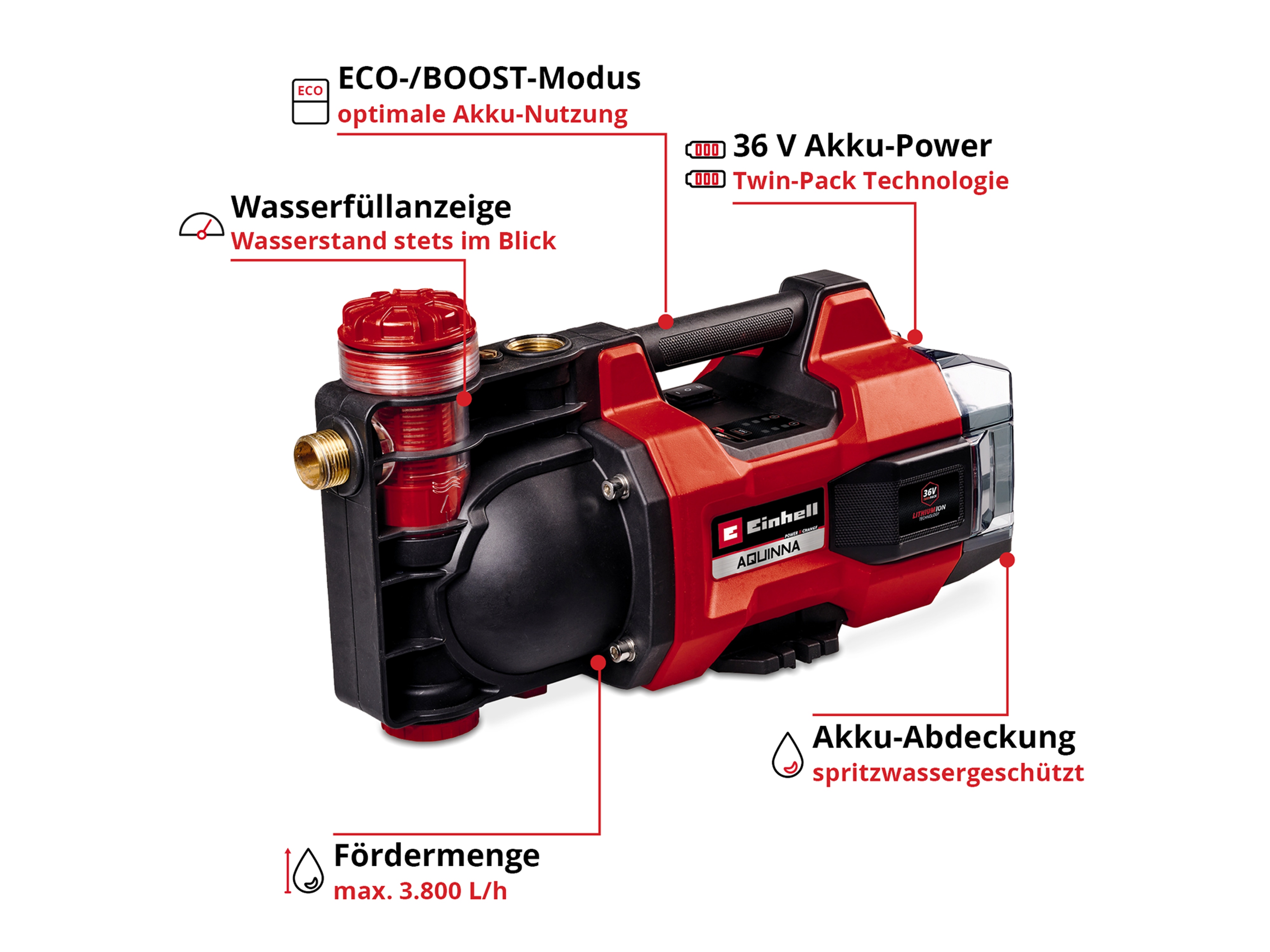 EINHELL Akku-Gartenpumpe Aquinna 36/38 F LED, Solo EINHELL Akku-Gartenpumpe Aquinna 36/38 F LED, Solo
