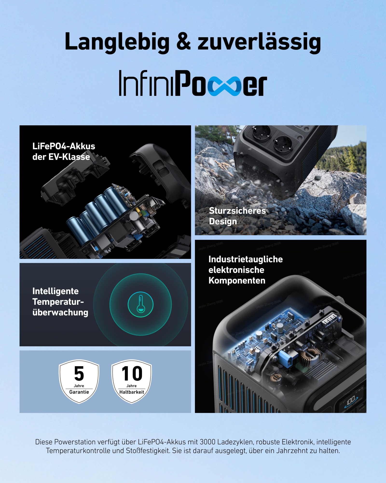 ANKER Powerstation C300X A1723311, 288Wh + ANKER Solarpanel PS60, 60 W, faltbar