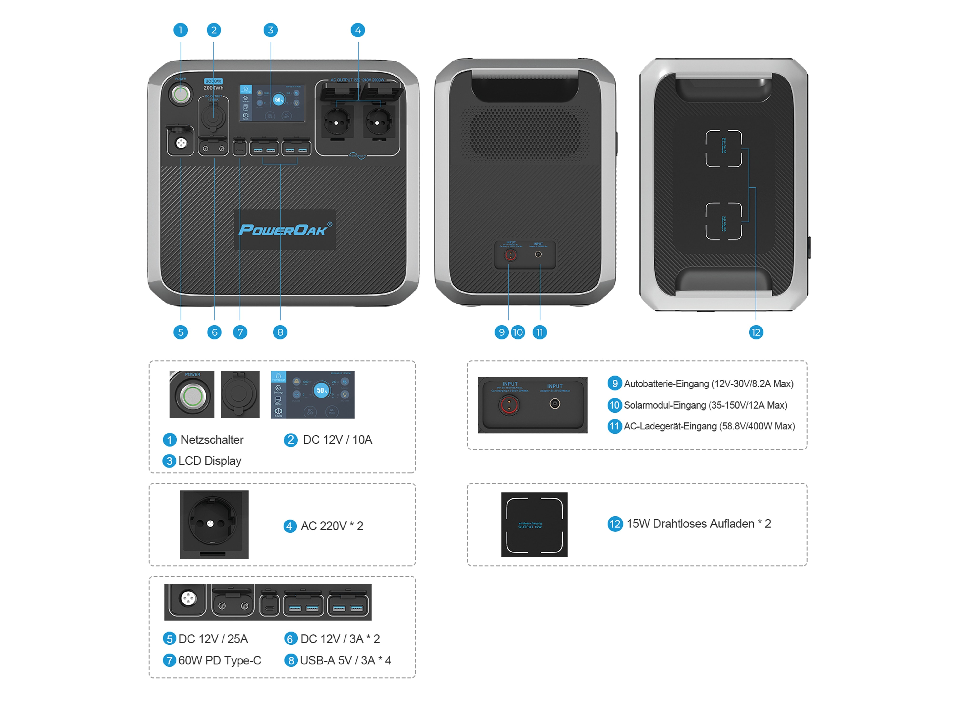 BLUETTI Powerstation-Set AC200P + 3x 200 W Solarmodul