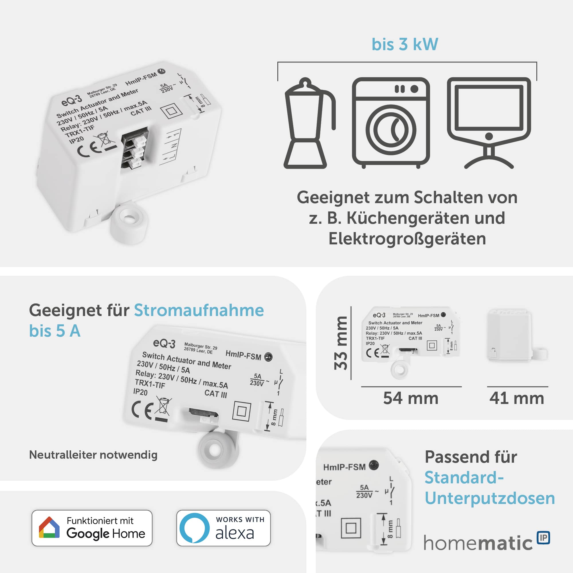 HOMEMATIC IP Smart Home 142721A0 Schalt-Mess-Aktor, 5 A, Unterputz