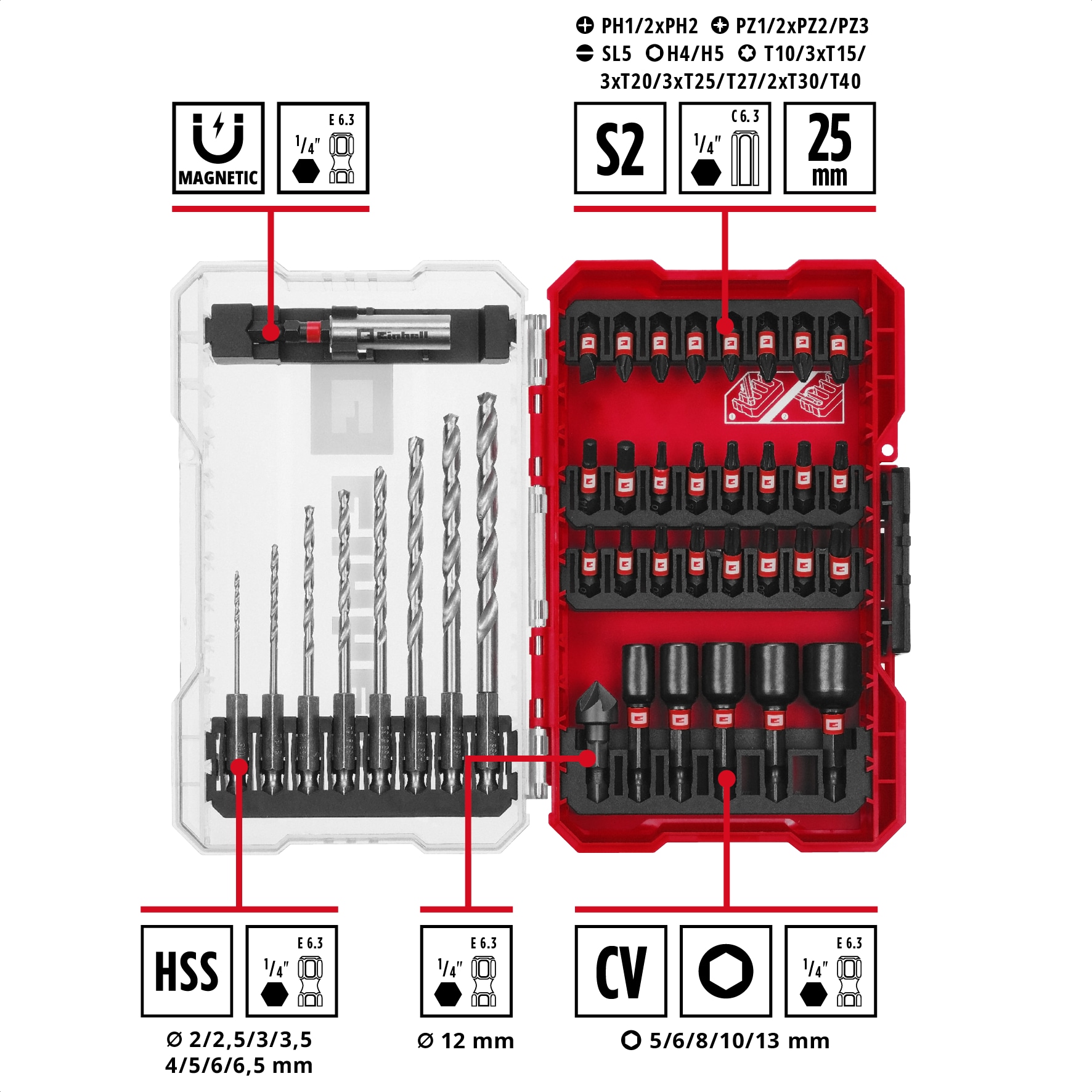 EINHELL Bit- & Bohrer-Set, 108773, M-Case, 39-teilig EINHELL Bit- & Bohrer-Set, 108773, M-Case, 39-teilig