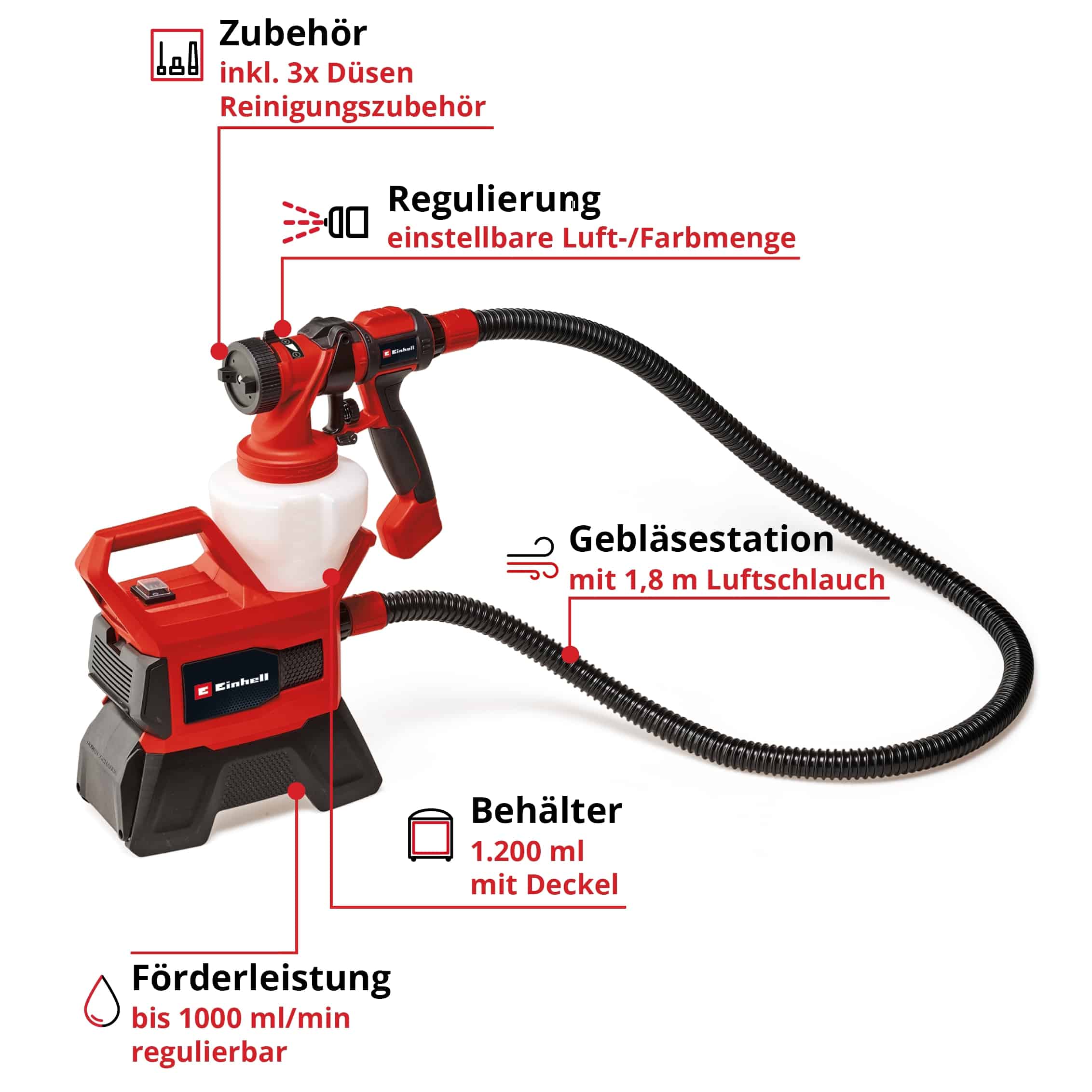 EINHELL Akku-Farbsprühsystem TE-SY 18/90 Li Kit (1x 4,0 Ah)