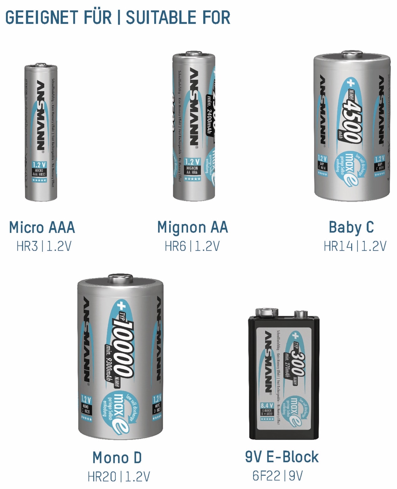 ANSMANN Ladegerät, Energy 16 plus ANSMANN Ladegerät, Energy 16 plus