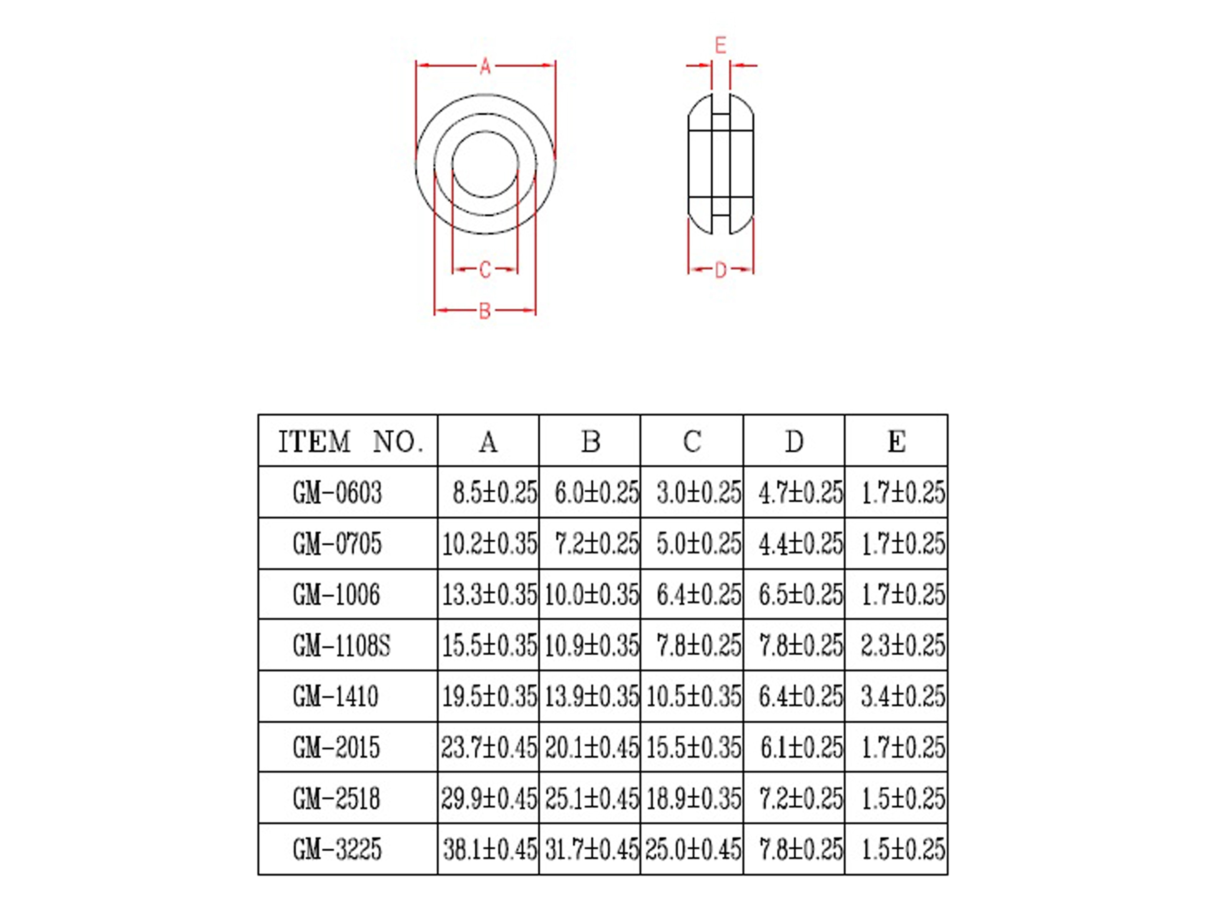 KSS Kabeldurchführungstülle PVC, schwarz, Plattenstärke 2,3, Loch-Ø 7,8, offen, 1 Stück