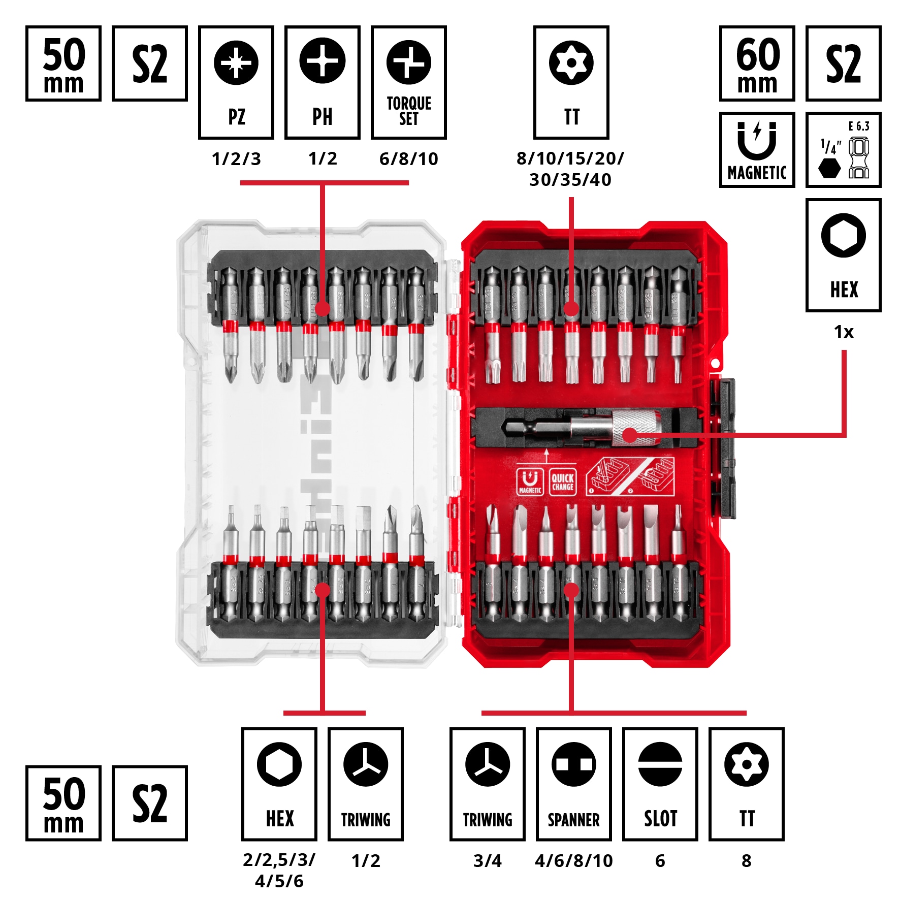 EINHELL Bit-Set, 118903, M-Case, 33-teilig EINHELL Bit-Set, 118903, M-Case, 33-teilig